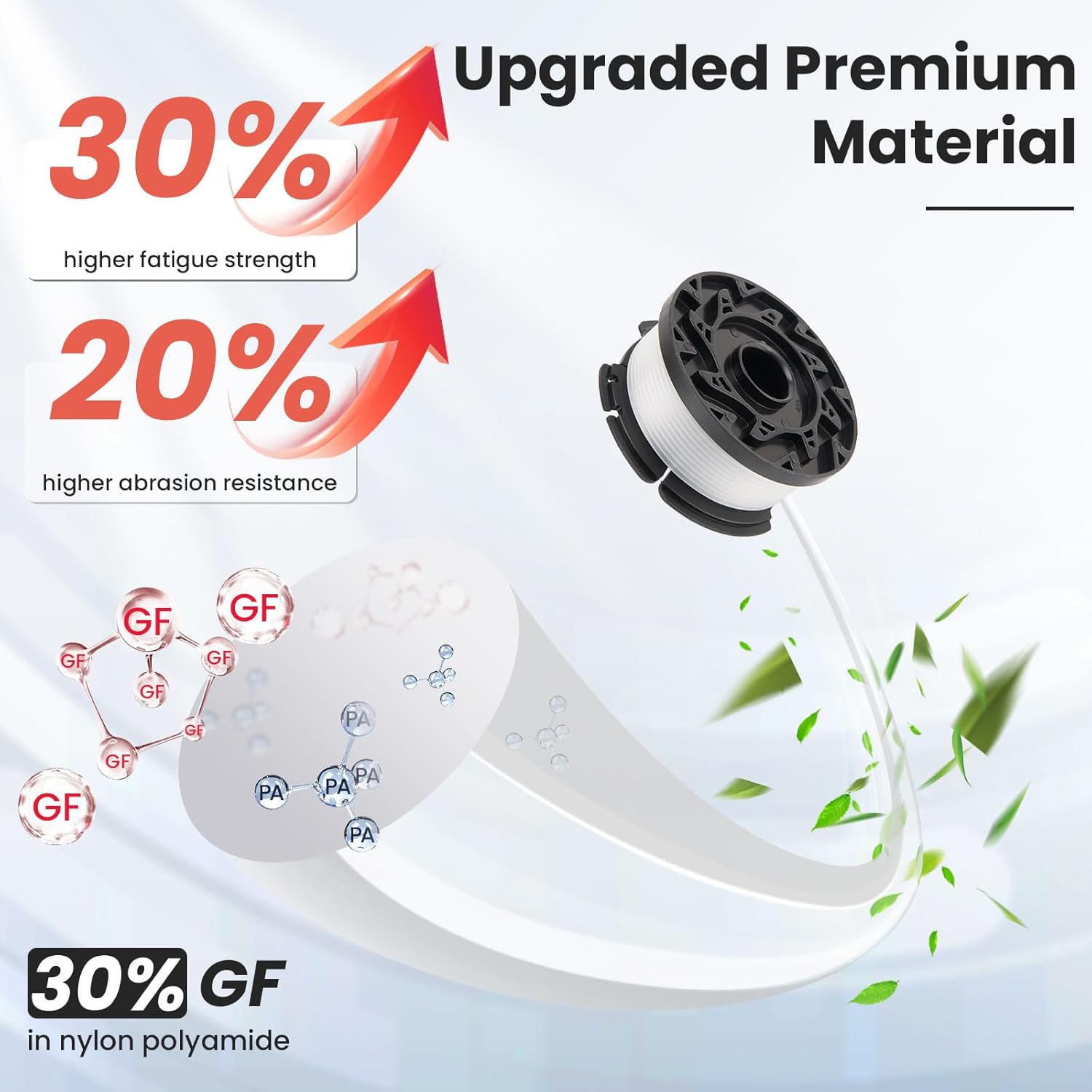 KAKO AF100 Spool for Black Decker Weed Eater String, 0.065" 30ft Autofeed Spool for Black Decker AF100 Replacement Spool, Replace GH600 GH900 Spool for Black Decker Weed Eater Spool(16+3+3)