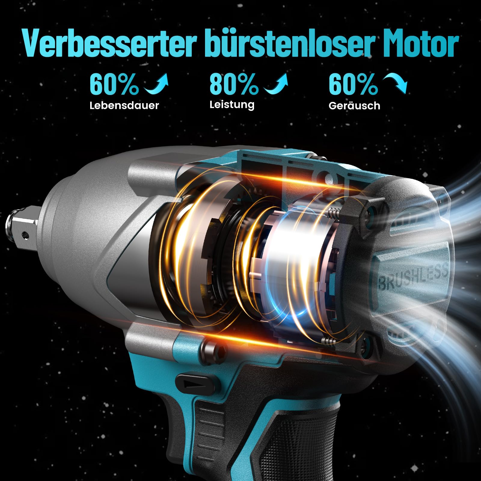 Akku Schlagschrauber 1/2" 1000 Nm, Schlagschrauber LKW Reifenwechsel mit 4000 mAh Akku, Elektrischer Schlagbohrschrauber Bürstenloser Motor mit 5 Stecknüssen