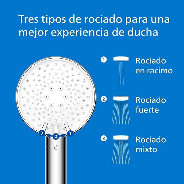 Philips Alcachofa de ducha con filtro, elimina eficazmente el cloro y otras partículas grandes, tres modos de pulverización, diseño de mejora de presión, capacidad de filtrado de 1 mes - 4