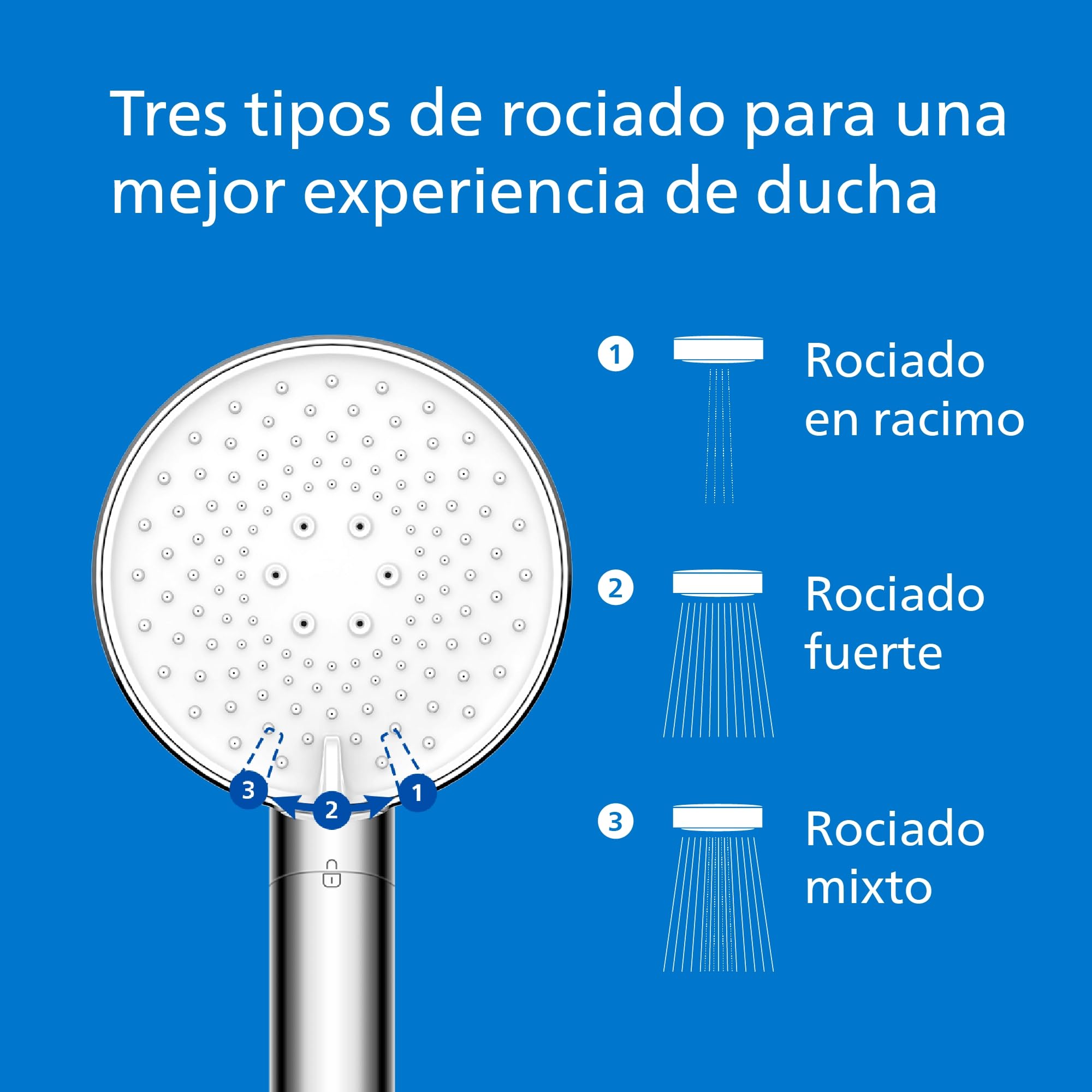 Philips Alcachofa de ducha con filtro, elimina eficazmente el cloro y otras partículas grandes, tres modos de pulverización, diseño de mejora de presión, capacidad de filtrado de 1 mes