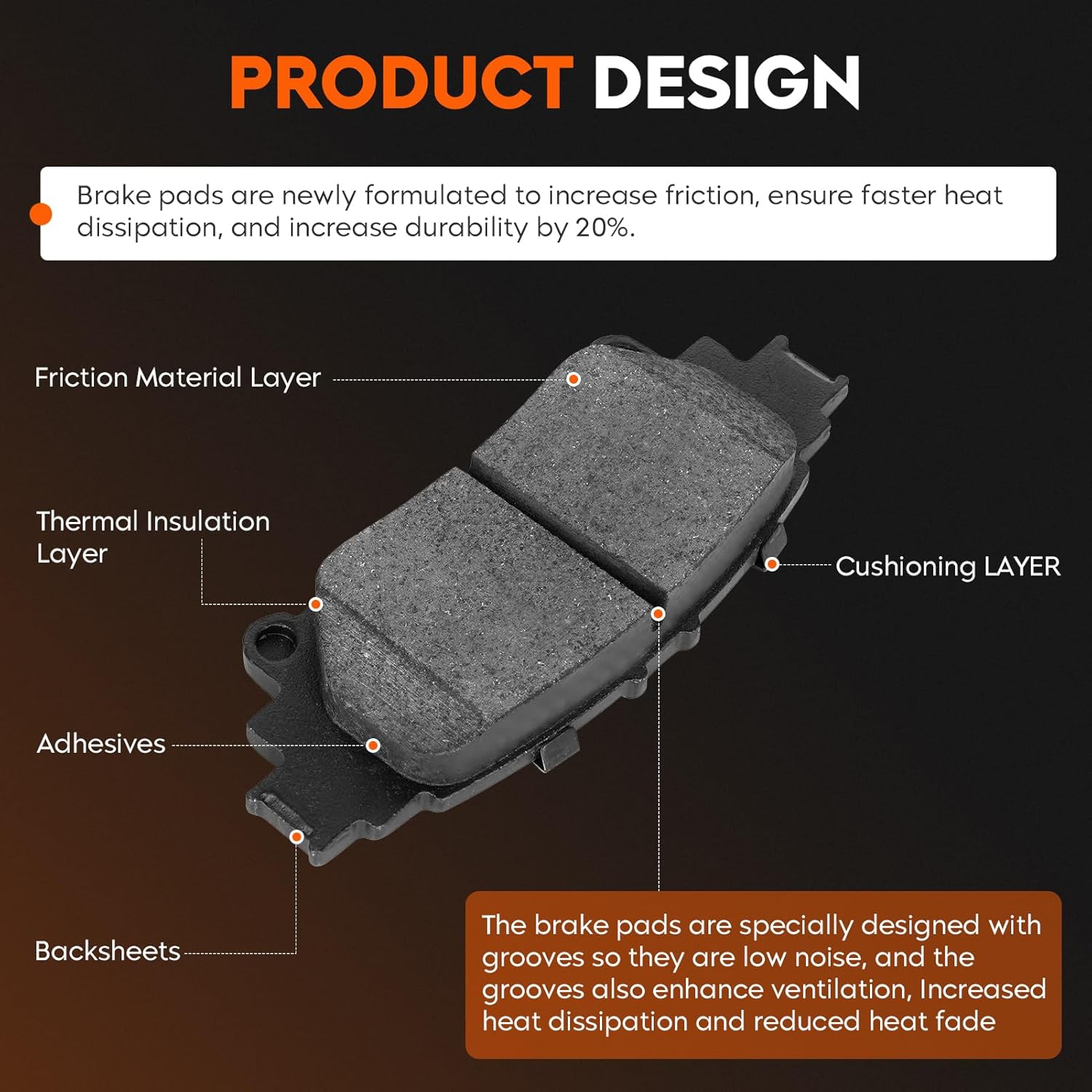 Rear Ceramic Brake Pads Set for Toyota Highlander 14-19, Sienna 11-20, Prius V 12-17, Mirai 16-19, for Lexus RX350, RX450h, IS350, GS350, GS450h 4PCS