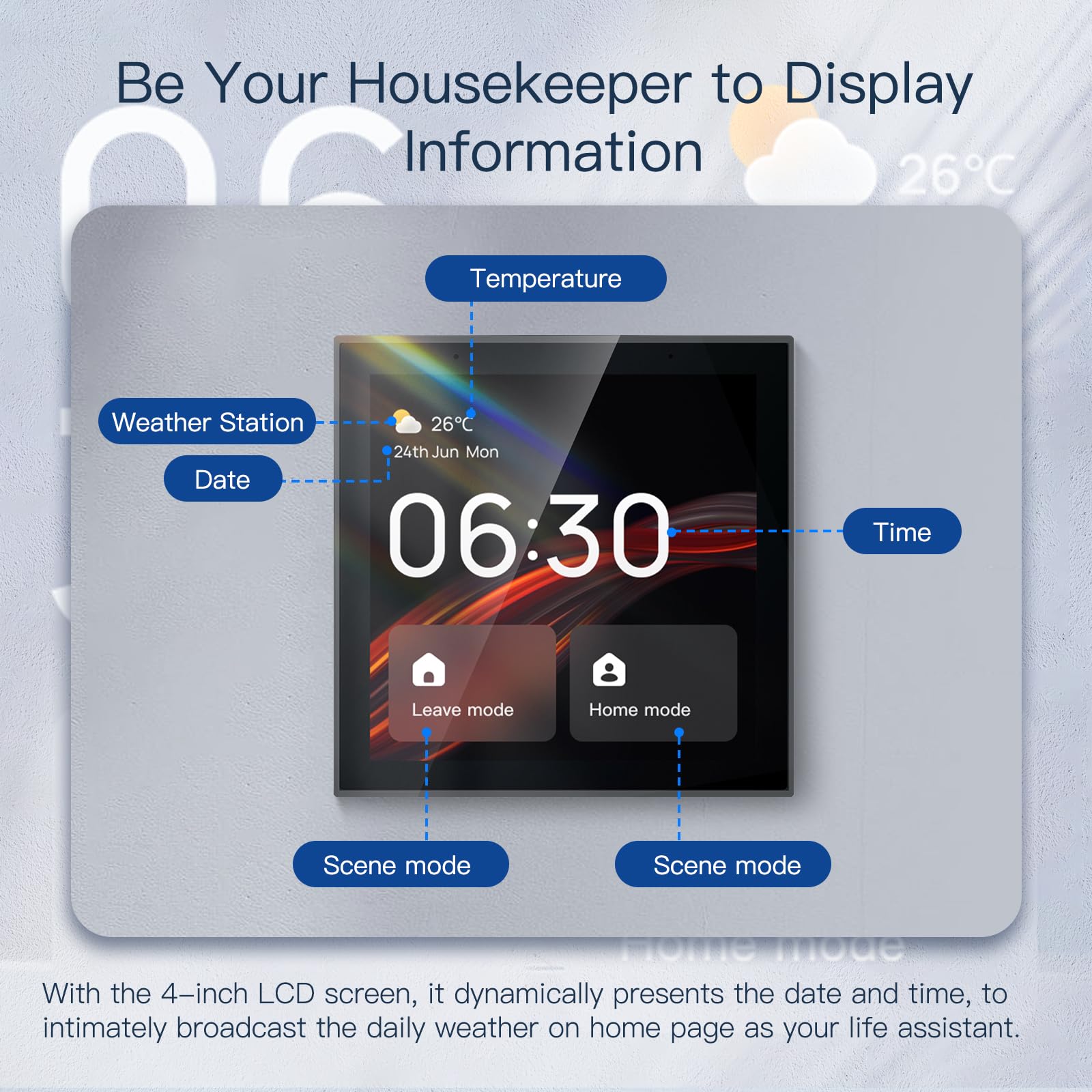 Panel sterowania Smart Home z wbudowaną Alexą, 4-calowym ekranem dotykowym, Hub Zigbee 3.0 i bramą BLE SIG Mesh, wyświetlaczem temperatury i pogody, trybem domu i wyjścia, WiFi Tuya Smart Life, 86 x