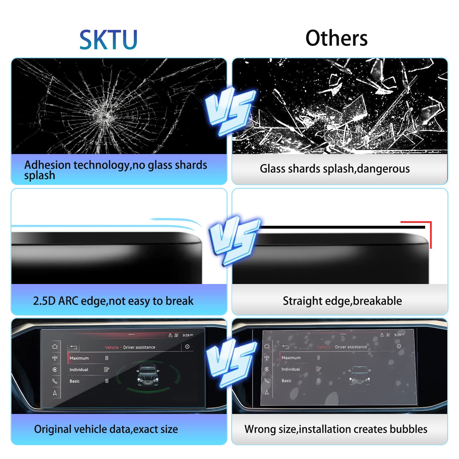 SKTU Displayschutzfolie kompatibel mit Audi A6 / A7 2019-2023 2024 Oberer Bildschirmfilm 10,1'' + unterer Bildschirmfilm Schutzfolie 8,6'' + Klimaanlagenfolie aus gehärtetem Glas Kratzfest