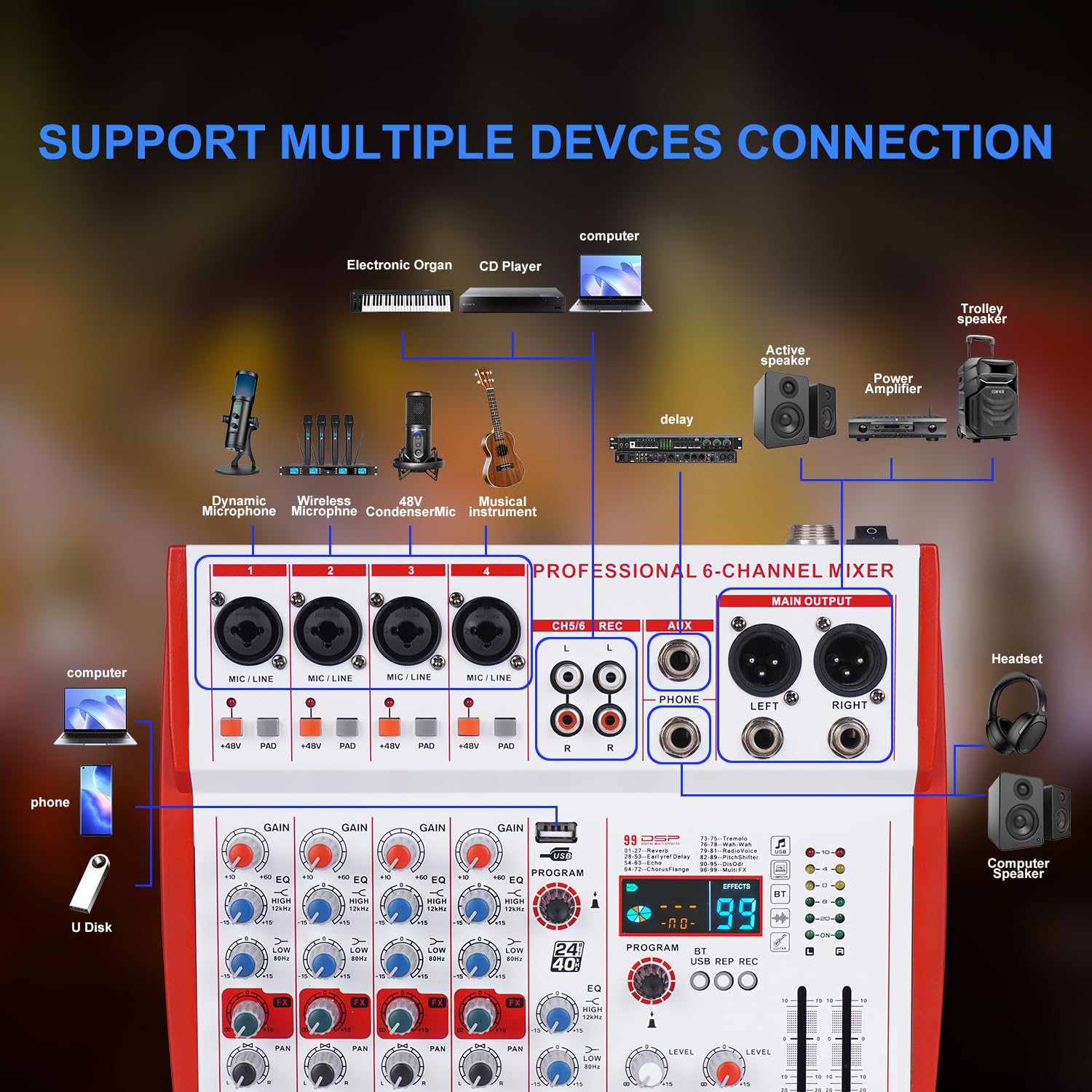 MW-6 White 6 Channel Professional DJ Audio Mixer, Portable Controller Mixer with DSP 99 Preset Effects for Live Streaming, Podcasting, Family Party, Music Recording