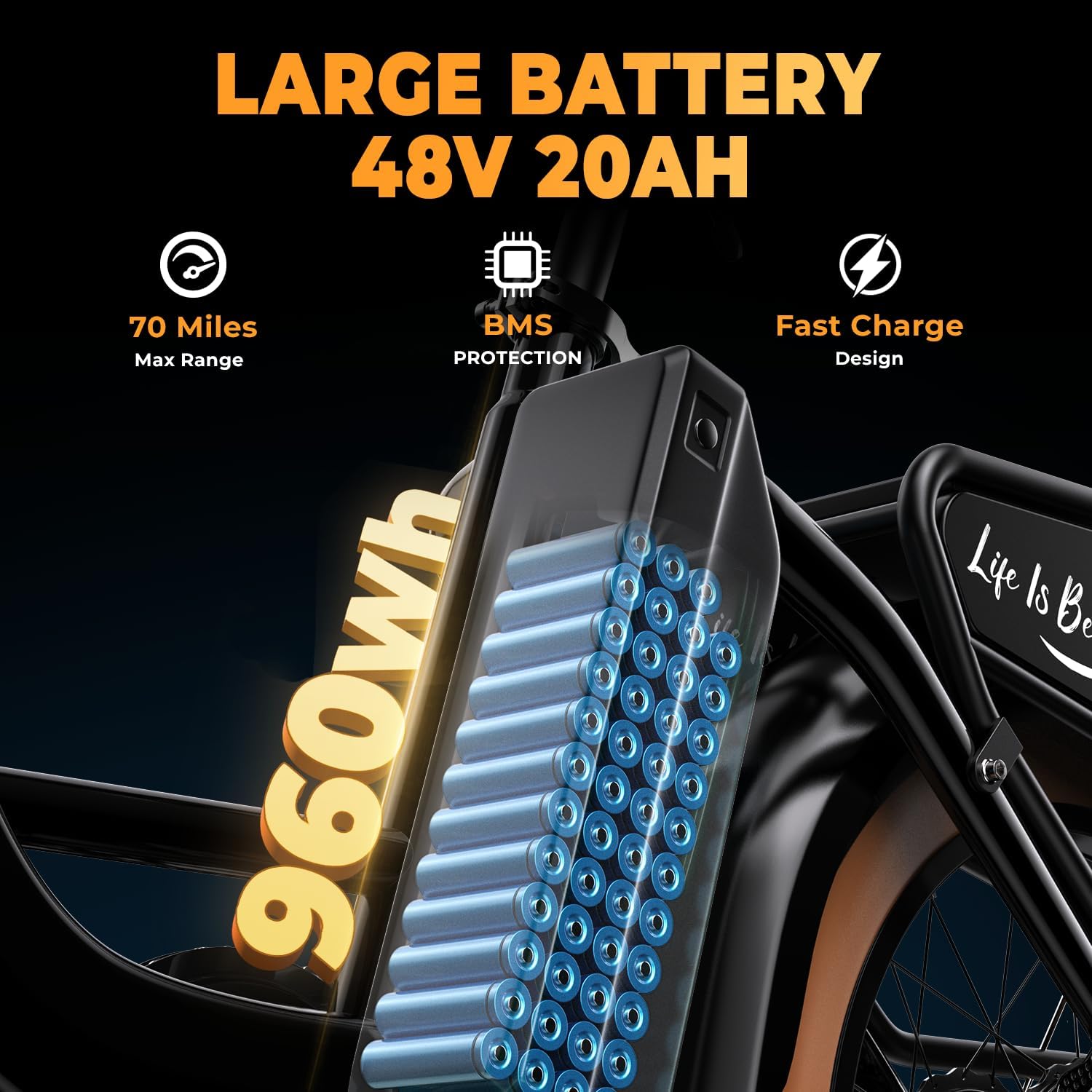 EUY 1500W Peak Electric Bike for Adults, 48V 20Ah Removable Battery Max Range 80Miles & 30MPH Electric Bicycle, 20''×4.0" Fat Tire Ebike,Fast Cargo Ebikes,Commute Mountain E-Bike UL Certified