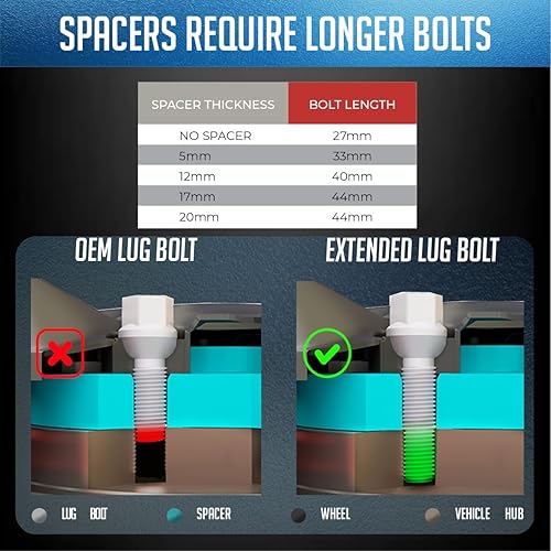 Miniatura 4 de Accesorios de Rueda Partes 20 piezas Juego de Tuercas M14 x 1.25 rosca Asiento Bellota Tuerca de Rueda Acabado Negro 40mm Longitud de la caña 6