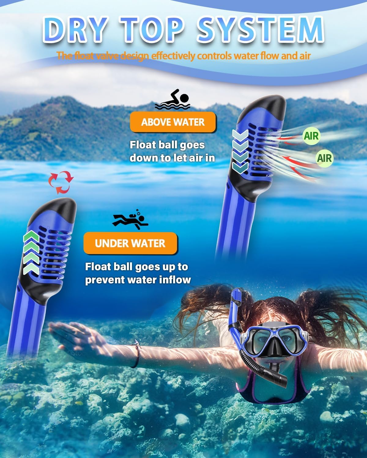 Snorkeling Gear for Adults, 4 in 1 Adult Snorkel Set with Panoramic View Snorkel Mask, Dry Top Snorkel, Adjustable Short Fins and Travel Bag, Snorkel Set with Fins for Snorkeling Diving - Image 3