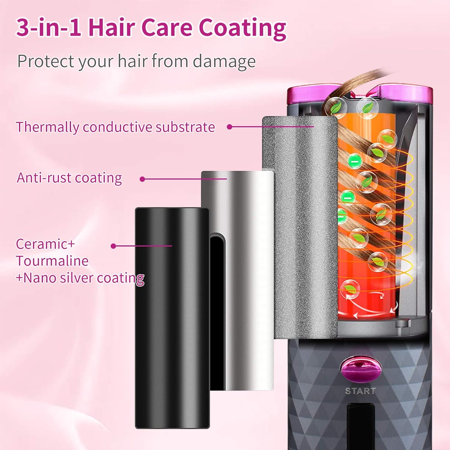 SULELA Cordless Automatic Hair Curler, Performance Curling Iron with Adjustable 6 Temperature & 11 Timer Settings, Portable Rechargeable Rotating Ceramic Barrel Curling Wand for Hair Styling