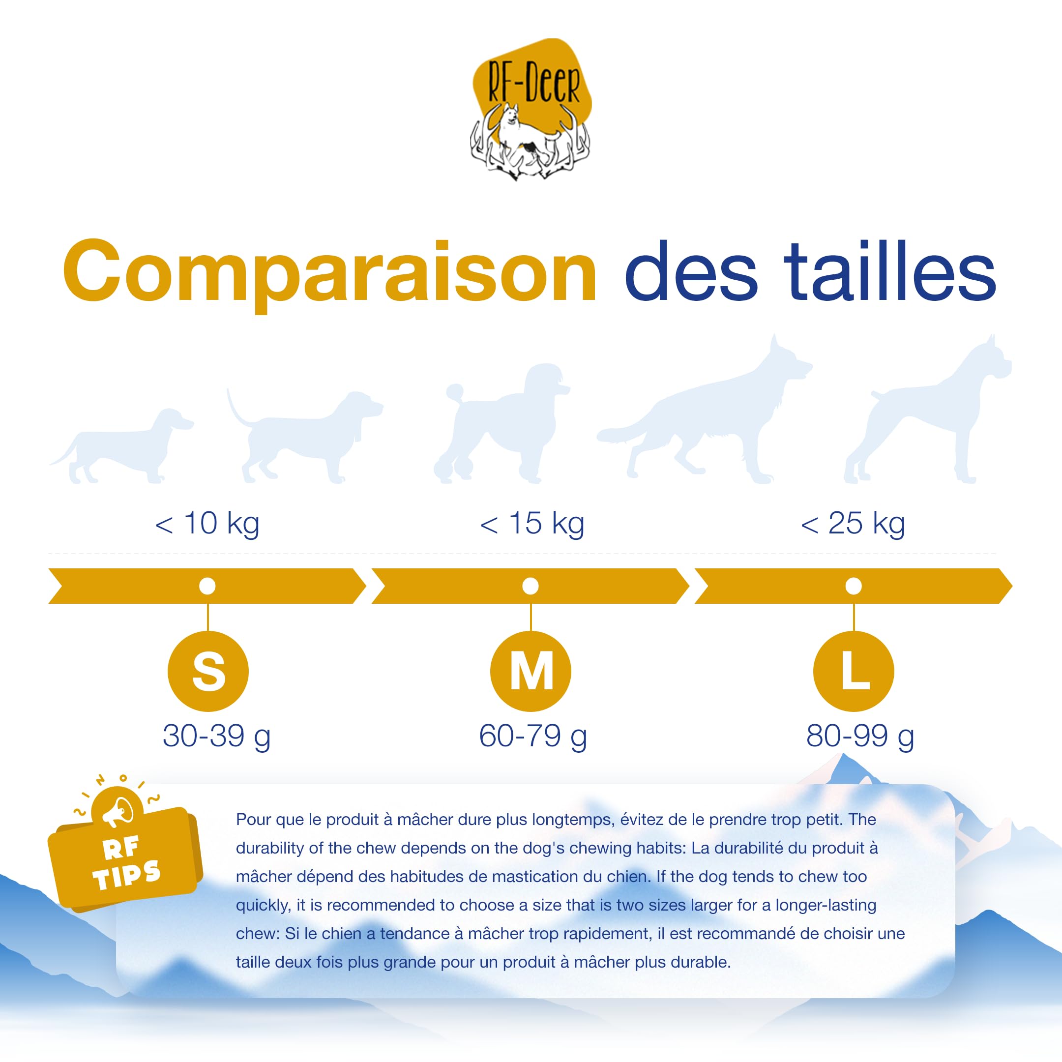 RF-Deer Fromage himalayen pour Chien, Recette Traditionnelle, L, 5 pièces | Recette himalayenne, au lait de vache, sans gluten, sans lactose, sans OGM, séché en fumoir, friandise à mâcher ferme