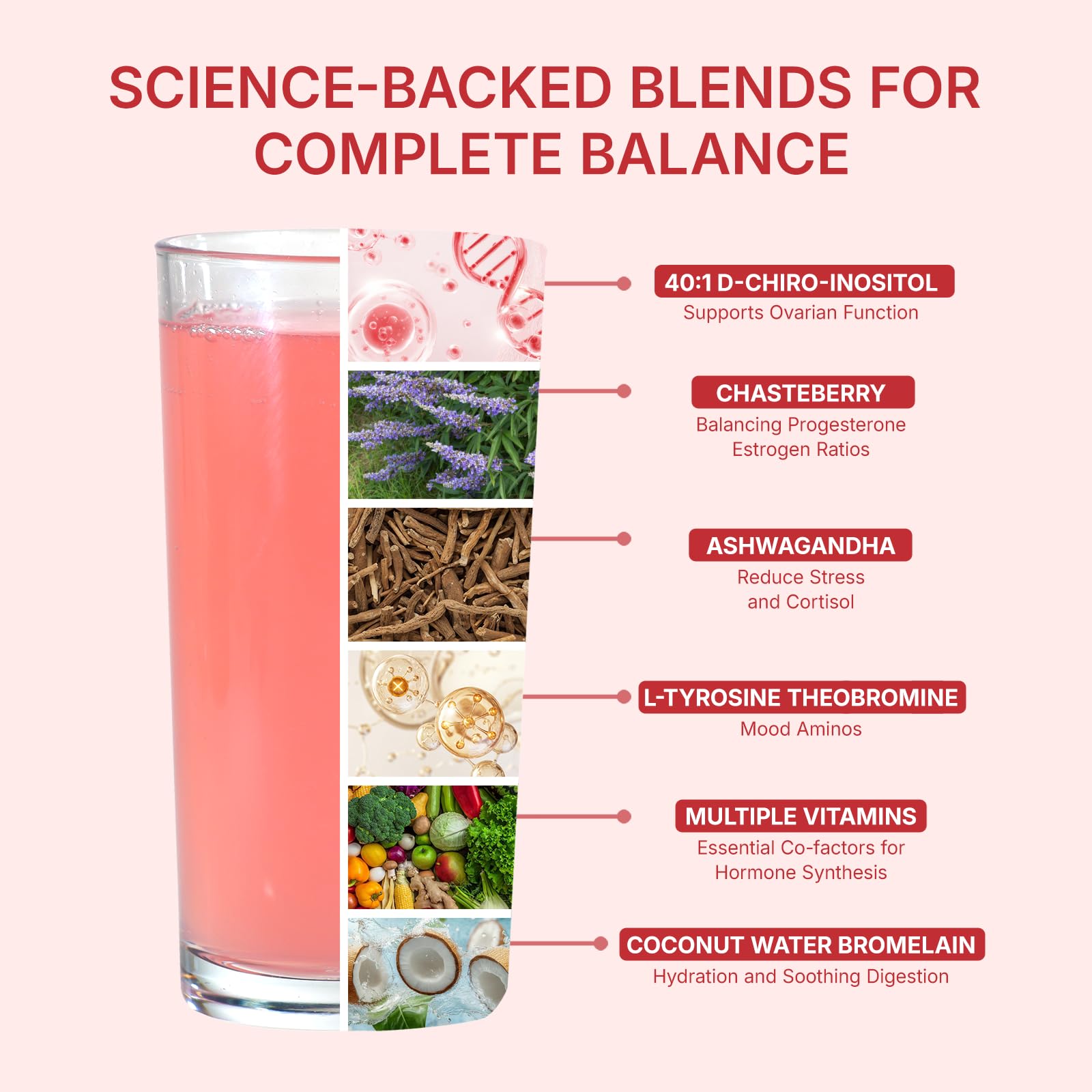 Hormone Balance for Women, Raspberry Lemon, 15 Servings — Amazon image 4