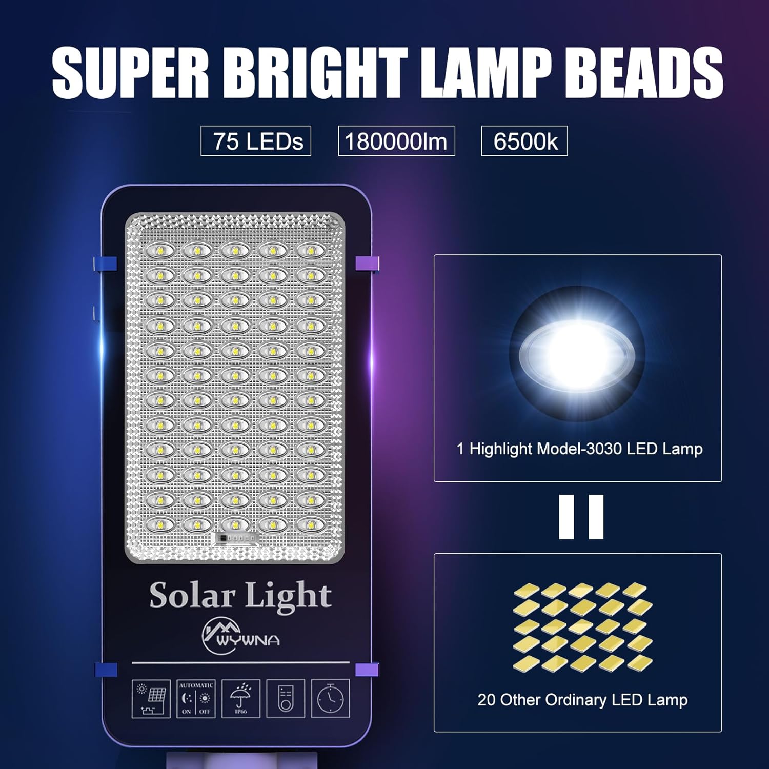 2 Pack 8000W +2PACK 6000W Solar Street Lights Outdoor - 6500K Solar Parking Lot Lights Commercial Dusk to Dawn, Heavy Duty Split Type LED Solar Street Light Remote Control