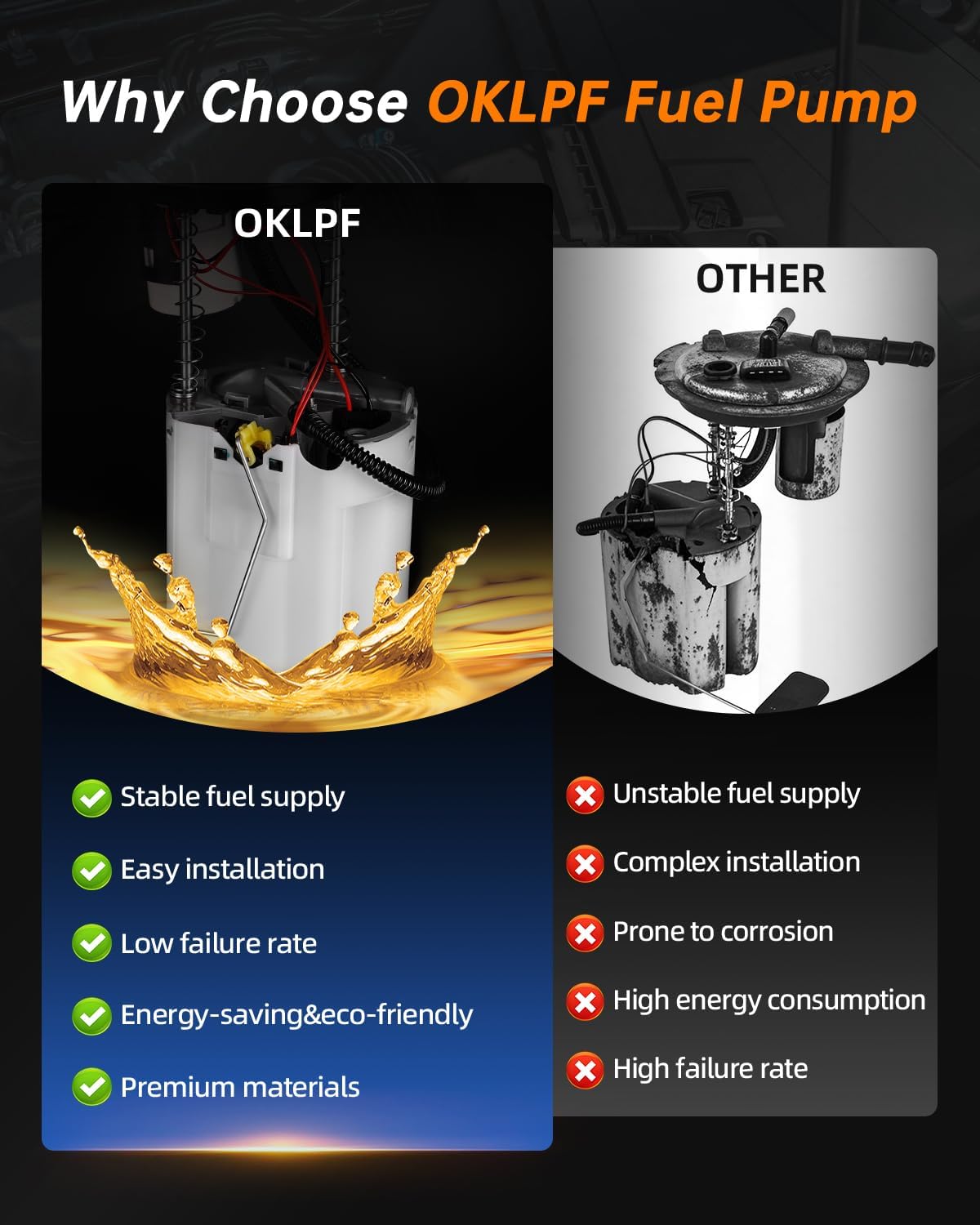 OKLPF Eletric Fuel Pump Assembly Compatible with 2008 Buick Enclave 3.6L V6,2007-2008 GMC Acadia 3.6L V6，2007-2008 Saturn Outlook 3.6L V6 Replace E3748M SP6054M