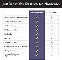 Vista 7 de Complejo probiótico 3 en 1 de limonada de saúco – Mezcla para beber de 30 sobres con prebióticos, probióticos y posbióticos – 5 mil millones de UFC