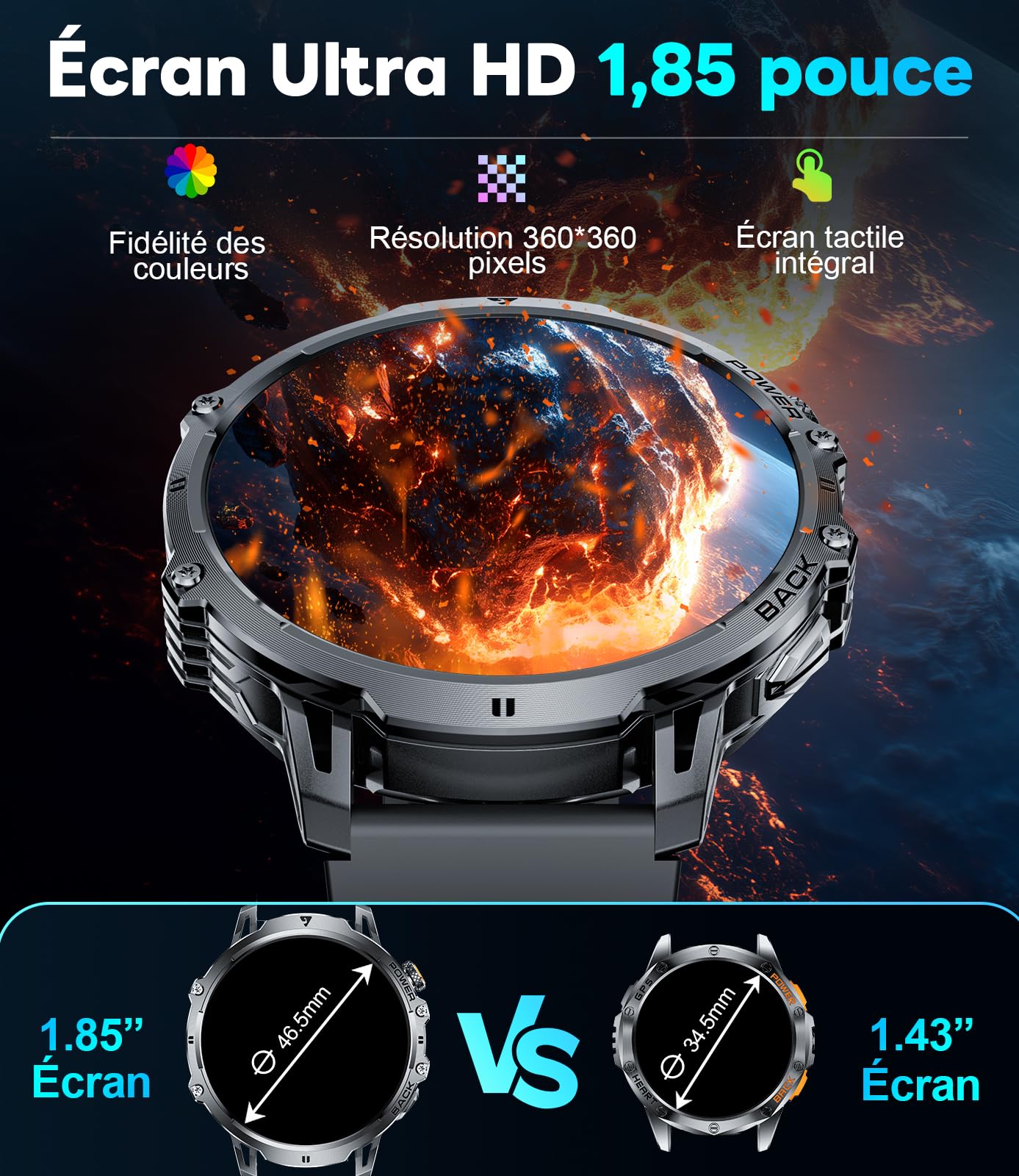 LIGE Montre Connectée Homme 1000 mAh Batterie/1.85'' HD Grand Smartwatch avec LED Lampe,IP68 Étanche Montre Fitness avec 24/7 Fréquence Cardiaque,Moniteur de Sommeil pour Android iOS,3 Bander