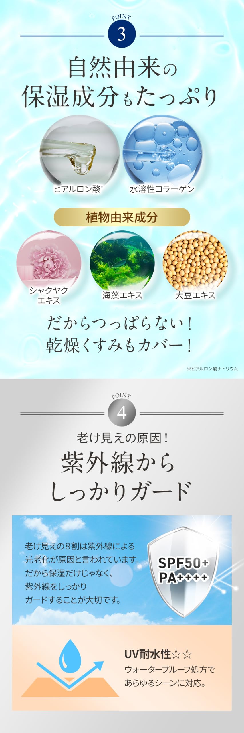 化粧下地4個セット Amazon.co.jp: D-RAY (ディーレイ) 4in1 UVベース 30g | 化粧下地