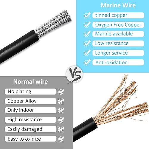 Miniatura 6 de Cable marino de calibre 6, cable de cobre estañado para barco, estándar de EE. UU., OFC, alambre de cobre libre de oxígeno para altavoces de lanchas