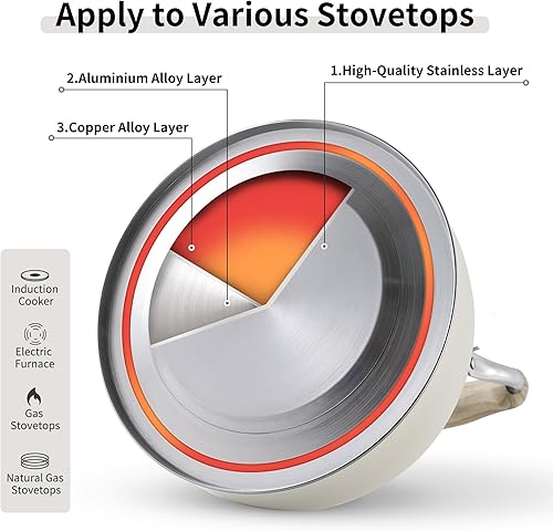 Miniatura 5 de LONFFERY Hervidor de té, hervidor de té silbante de 3.2 cuartos de galón, hervidor de té para estufa, tetera de acero inoxidable de grado