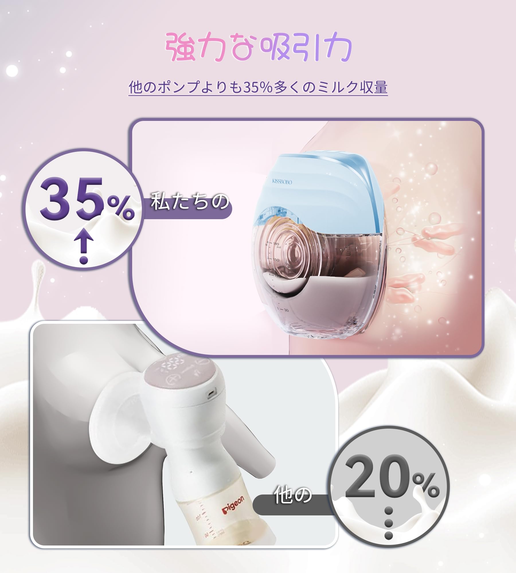 Amazon.co.jp: KISSBOBO 搾乳機 電動, 軽量で薄型、 手なしの電気胸 