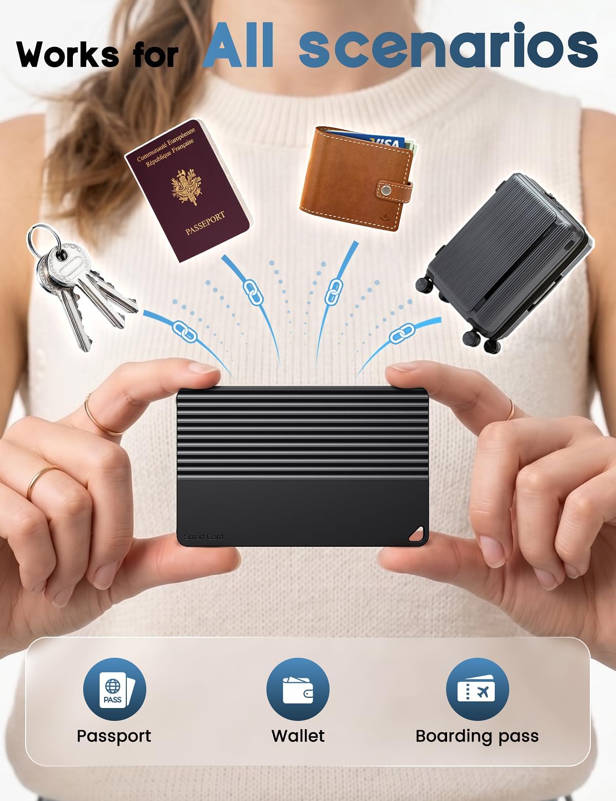 Paquete de 2 tarjetas de seguimiento de cartera 2026 (iOS y Android), tarjeta inteligente Bluetooth de batería de 5 a 10 años, tarjeta de seguimiento delgada de 0.09, funciona con Apple Find My y