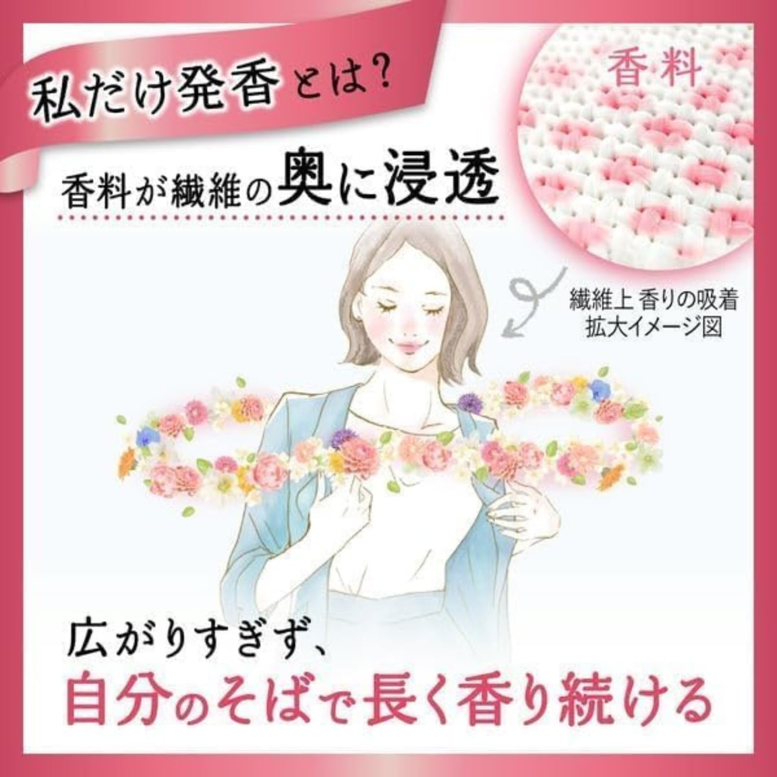 out ここ様 新作♪ほっこりバニラ♡LEDキャンドル♪ Amazon | ハミング フレア バニラ＆シダーウッドの香り 柔軟剤 液体