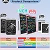 Product Photo 5