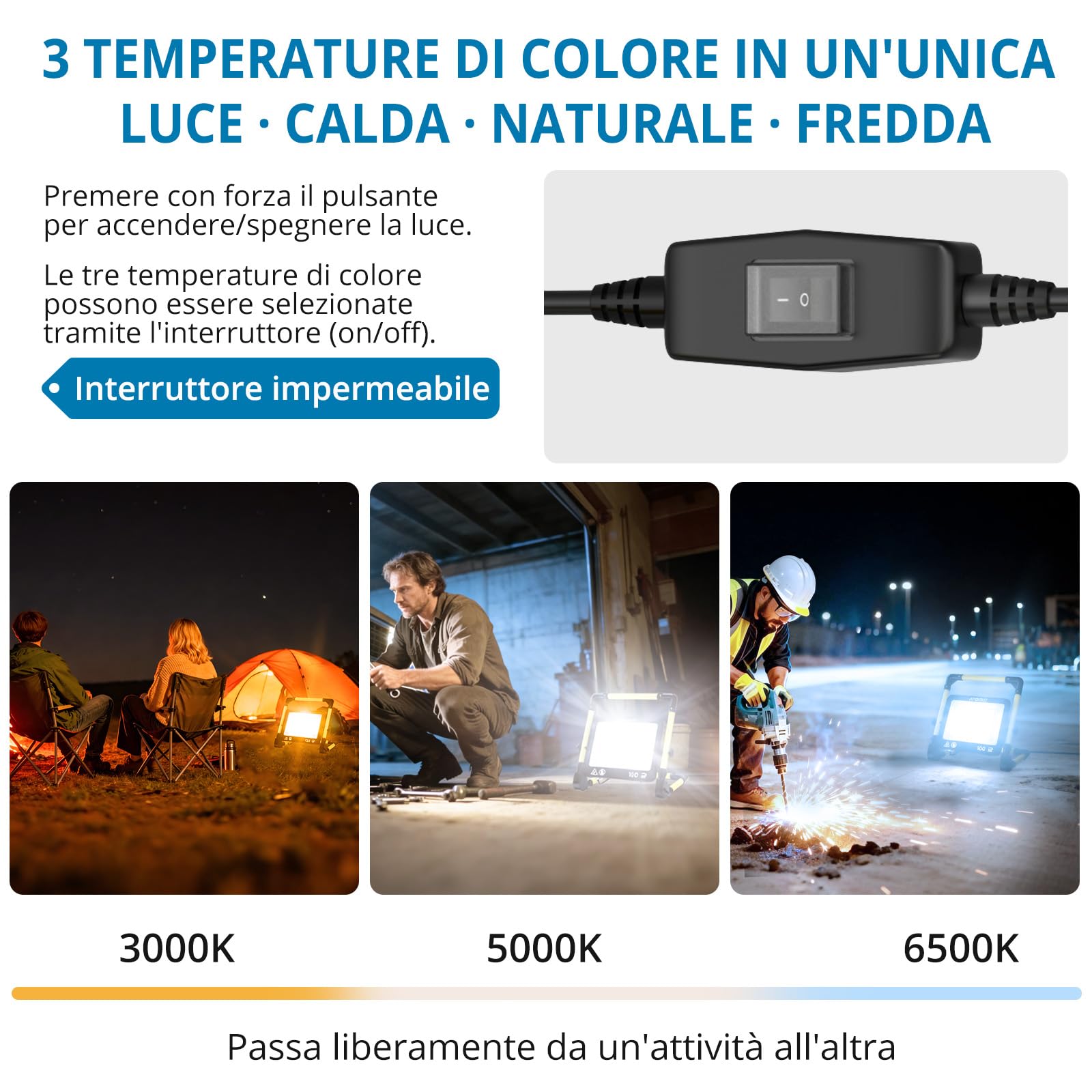 AUTOUTLET Lampada da Lavoro e Faretto da Cantiere