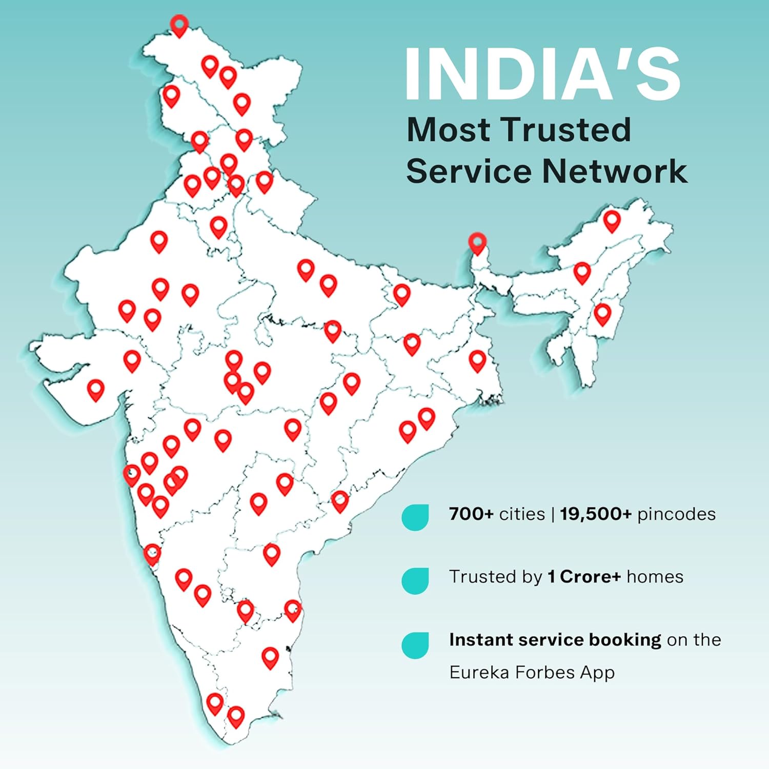 Map of India highlighting Aquaguard's service network across 700+ cities and 19,500+ pin-codes.
