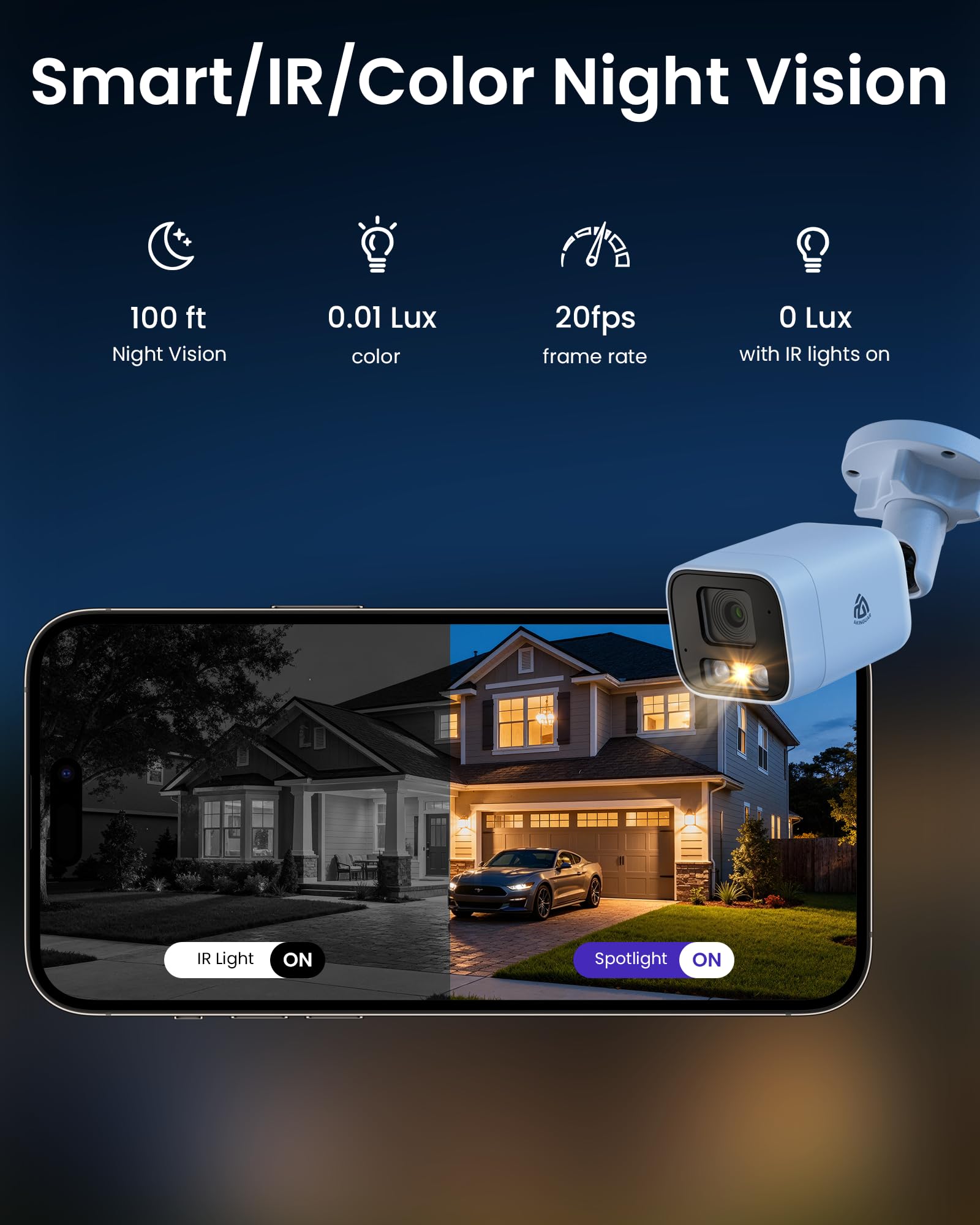 8MP Cámara Vigilancia PoE Exterior con Foco, Tarjeta Memoria 32GB | 4K UHD Cámara PoE Seguridad, Detección de Personas/Vehículos, Visión Nocturna en Color, Audio Bidireccional, Impermeable IP66