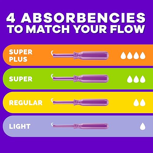 Miniatura 8 de Tampax Radiant Tampons Super Absorbency con aplicador de plástico sin BPA y trenza LeakGuard, sin perfume, 42 unidades