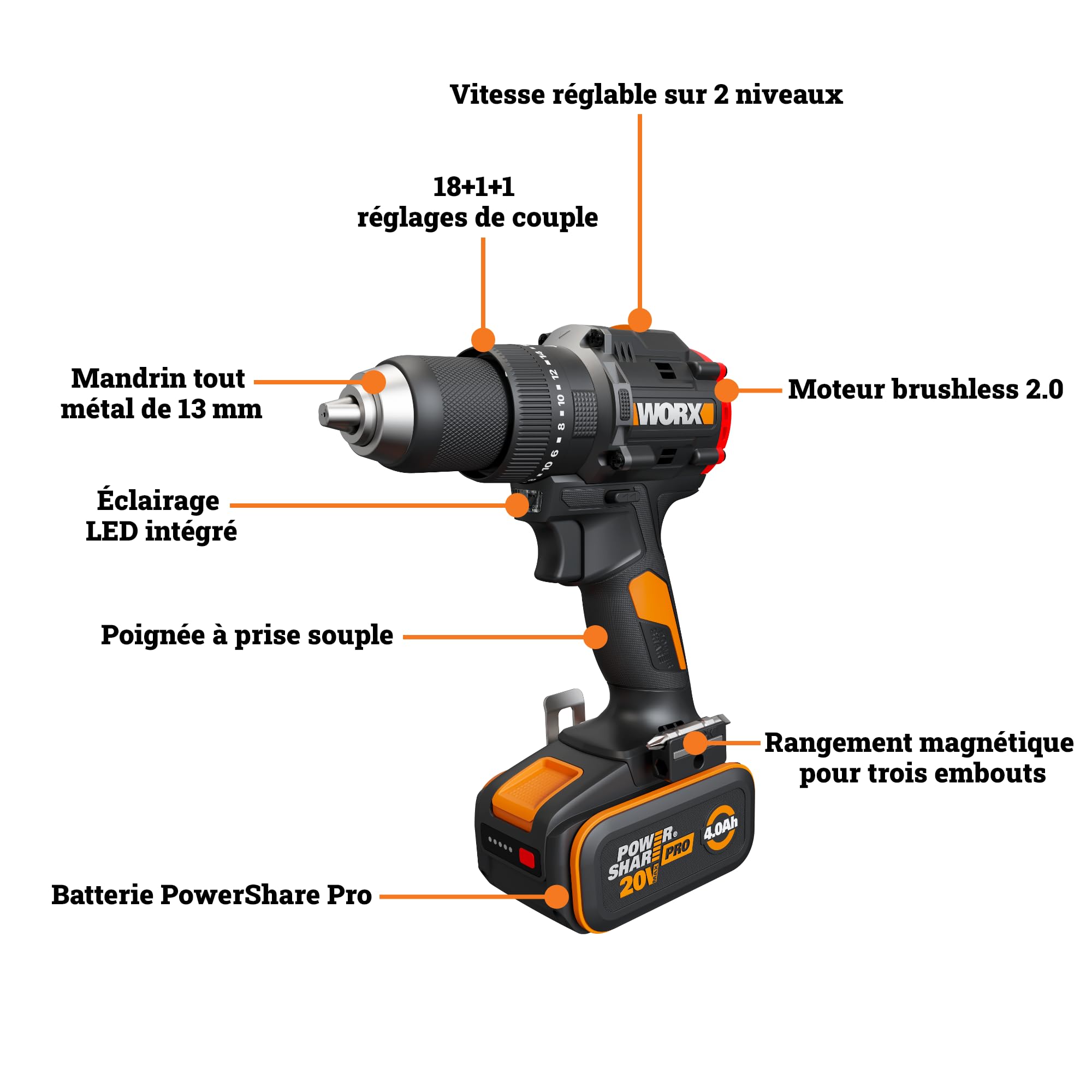 WORX Perceuse-visseuse à percussion sans fil 20V WX356, couple max de 85 Nm, moteur brushless, design compact, éclairage led intégré, livrée avec 2 batteries, chargeur, poignée auxiliaire, etc