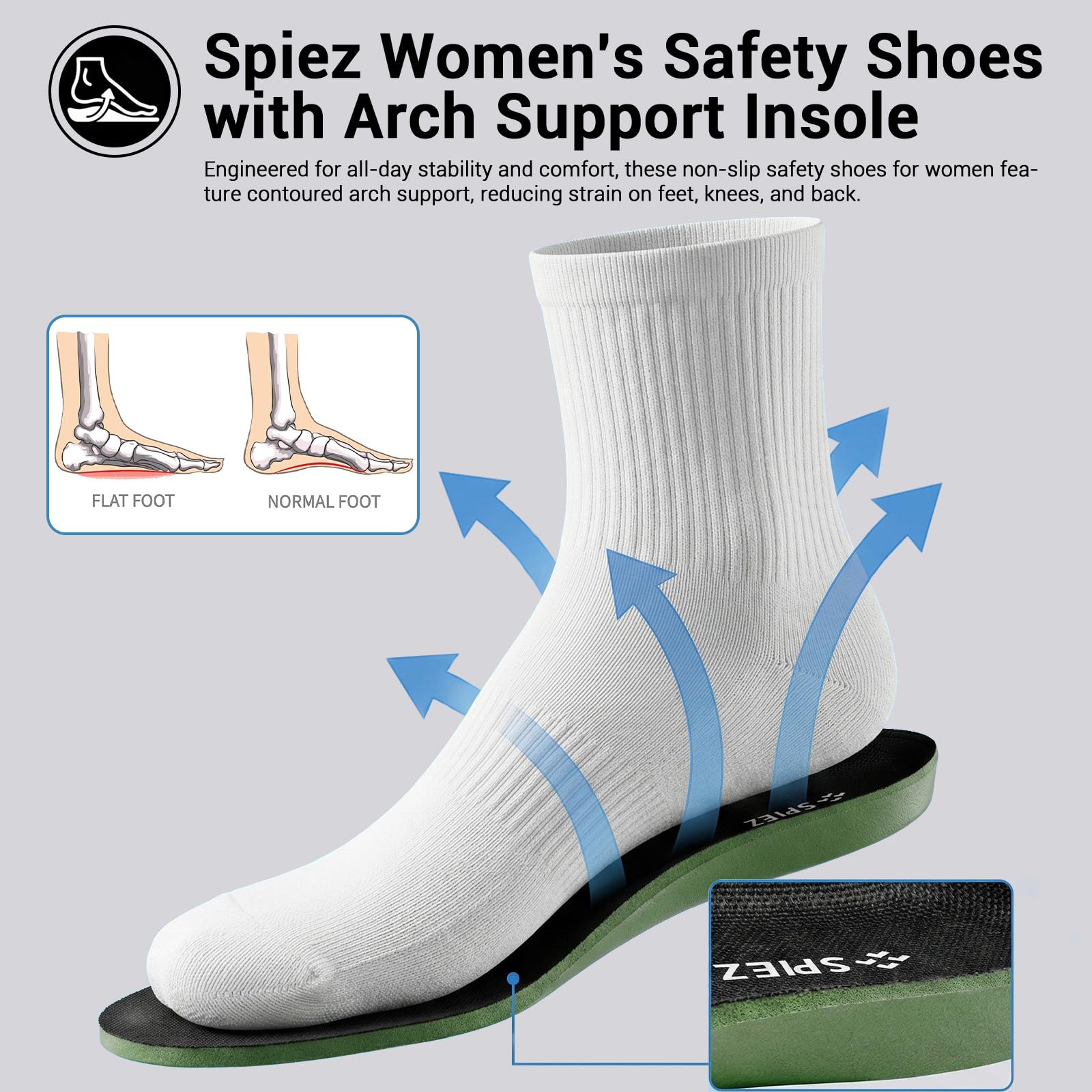 SPIEZ Zapatos Seguridad Mujer Air Cushion Slip-On Punta Composite Soporte Arco Negro-Morado EU 35-41