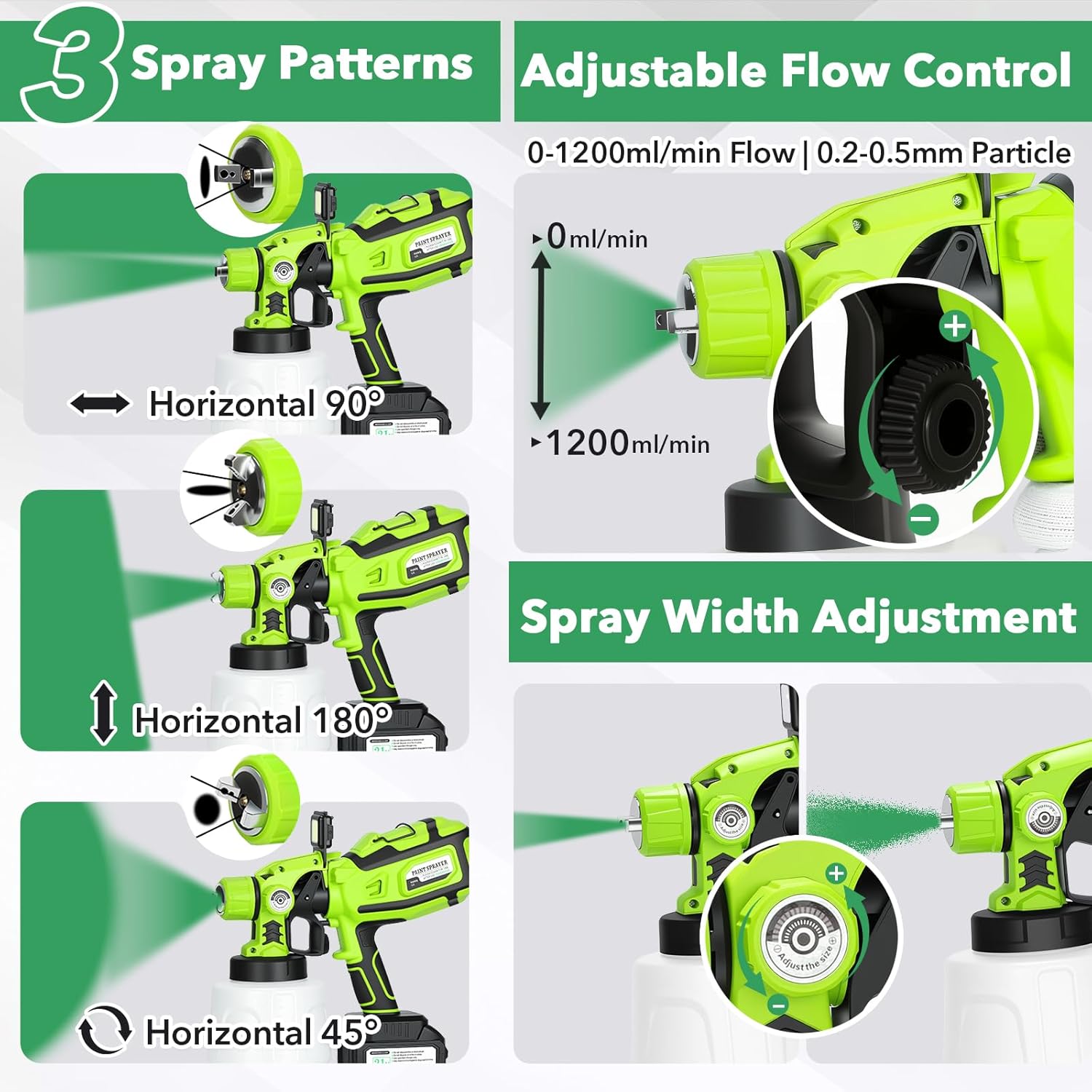 2025 Upgraded Cordless Paint Sprayer w/1400ML Cup & Liner Bags, 2*4.0Ah Battery and Fast Charger, 3 Patterns, Easy to Clean, HVLP Spray Gun for Furniture Cabinets Shed Fence Walls Door Garden Chairs