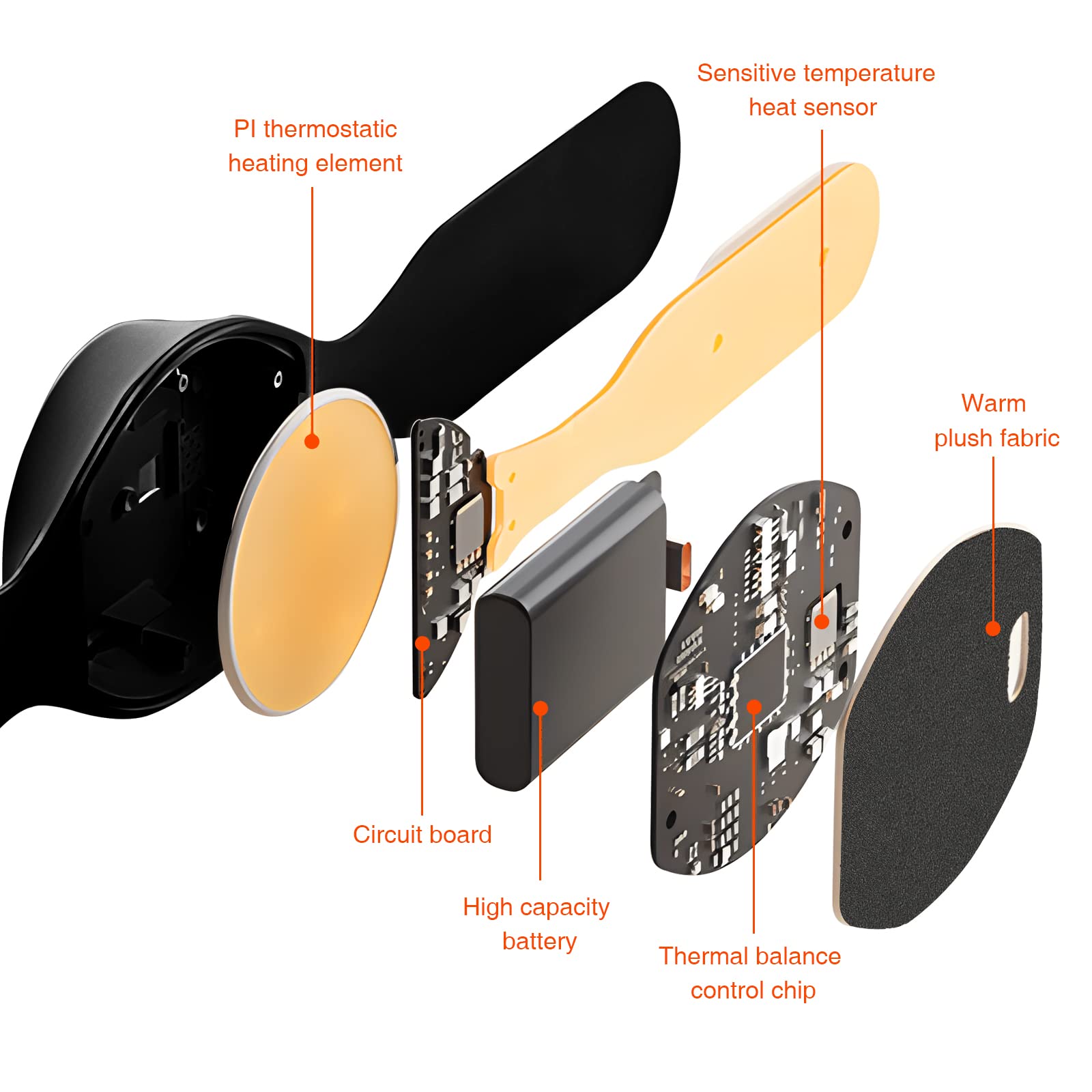 Chauffe-mains, Chauffe-mains électrique Rechargeable 10 000 MAh, Mini