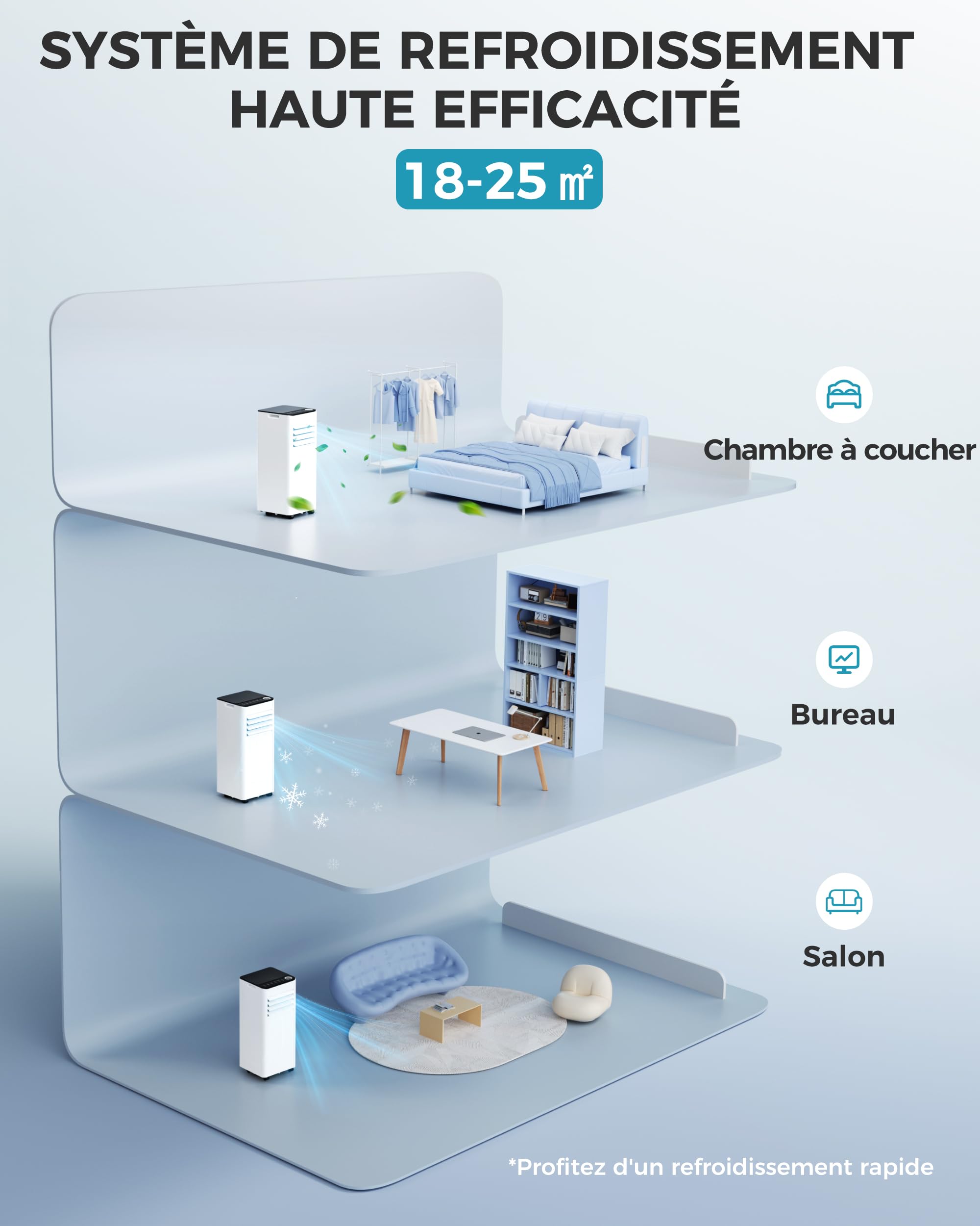 EUHOMY Climatiseur mobile 9000 BTU 2,6 kW (avec télécommande), climatiseur portable quatre en un, fonctionnement silencieux, écran LED, surface couverte 25 m², minuterie 24 heures