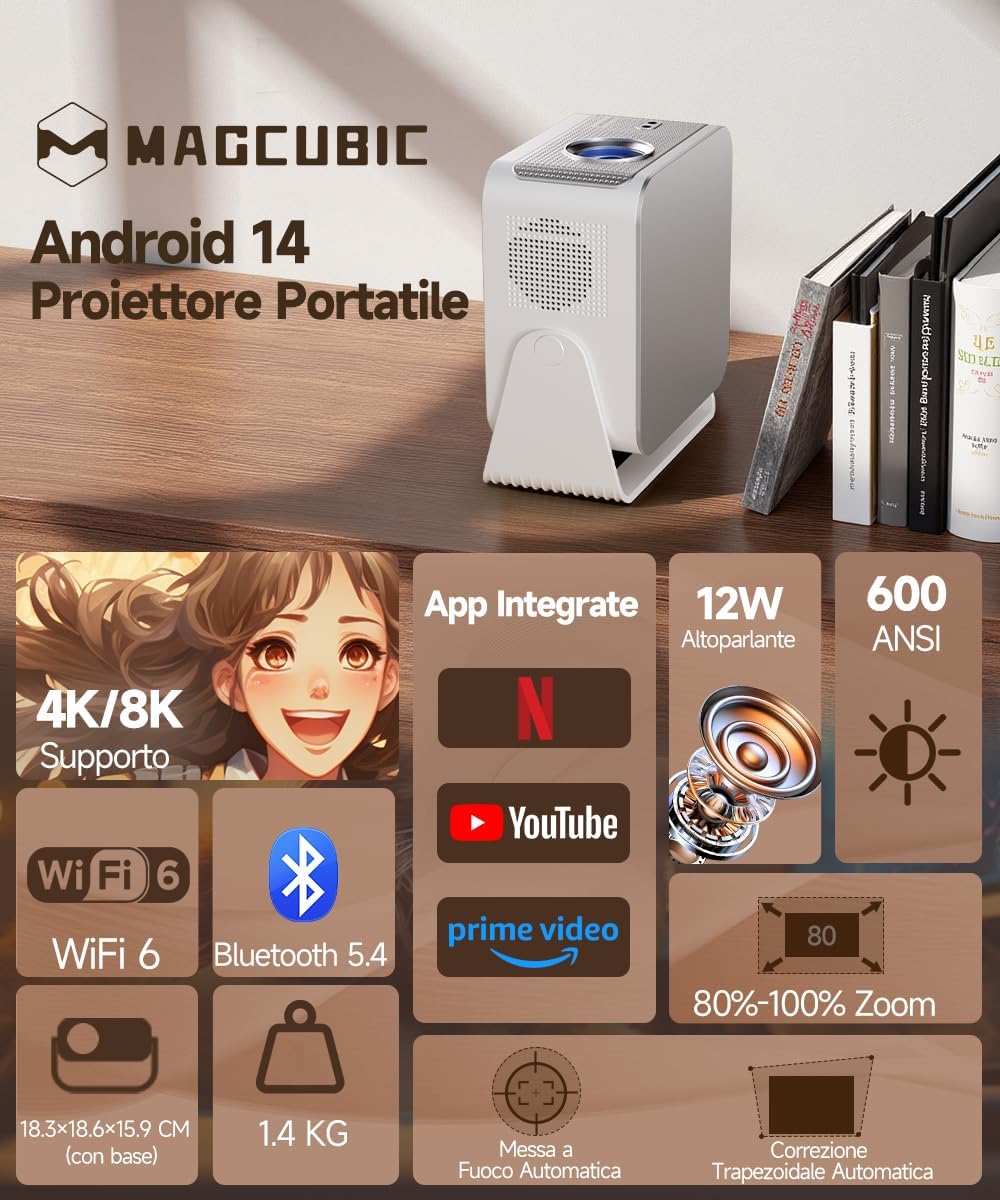Magcubic HY350MAX Projector highlighting 4K/8K support, WiFi 6, Bluetooth 5.4, 600 ANSI, 12W speaker, auto focus, auto keystone, and 180 degree rotation.