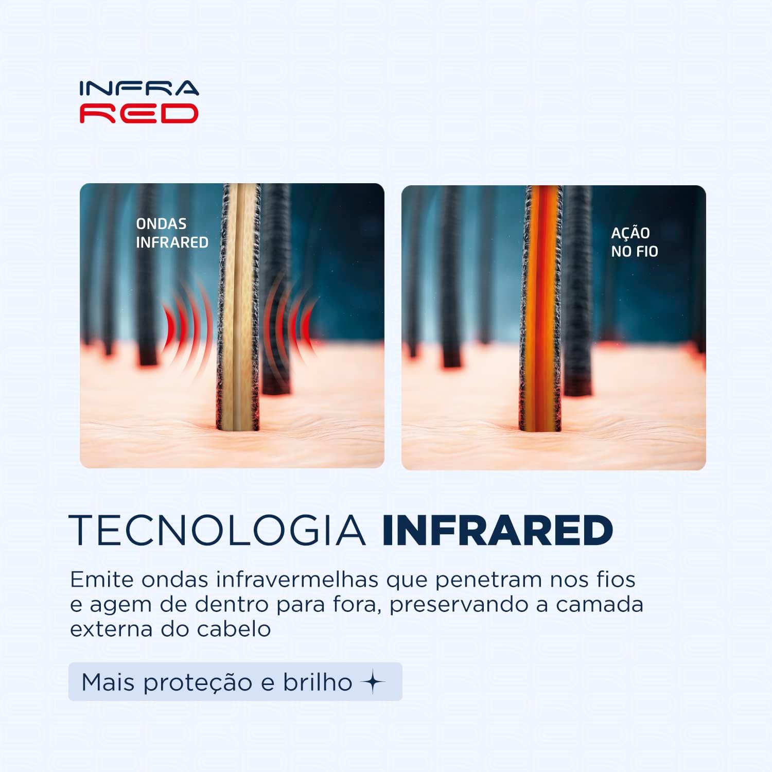 Secador de Cabelos InfraRed Mondial 2200W: Review Testado por 7 Dias