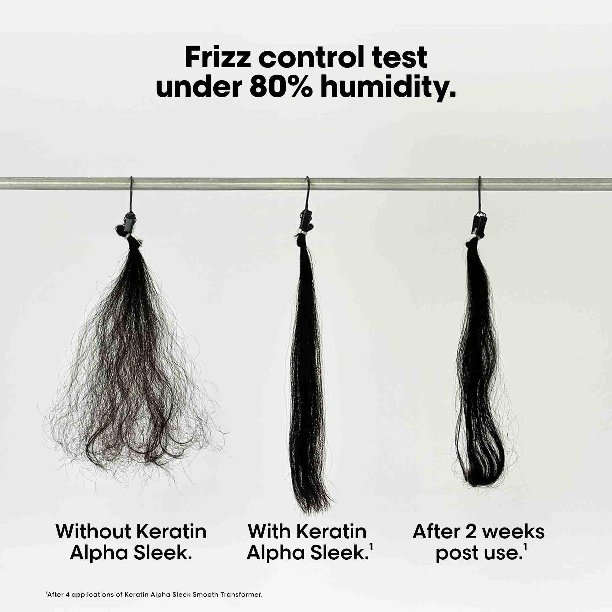 L'OREAL PROFESSIONNEL - Routine Disciplinante Keratin Alpha Sleek - Shampoing + Soin Cheveux Transformatif Lissant - 2 Semaines d'Anti-Frisottis - Lissage Longue Durée - Technologie Brevetée