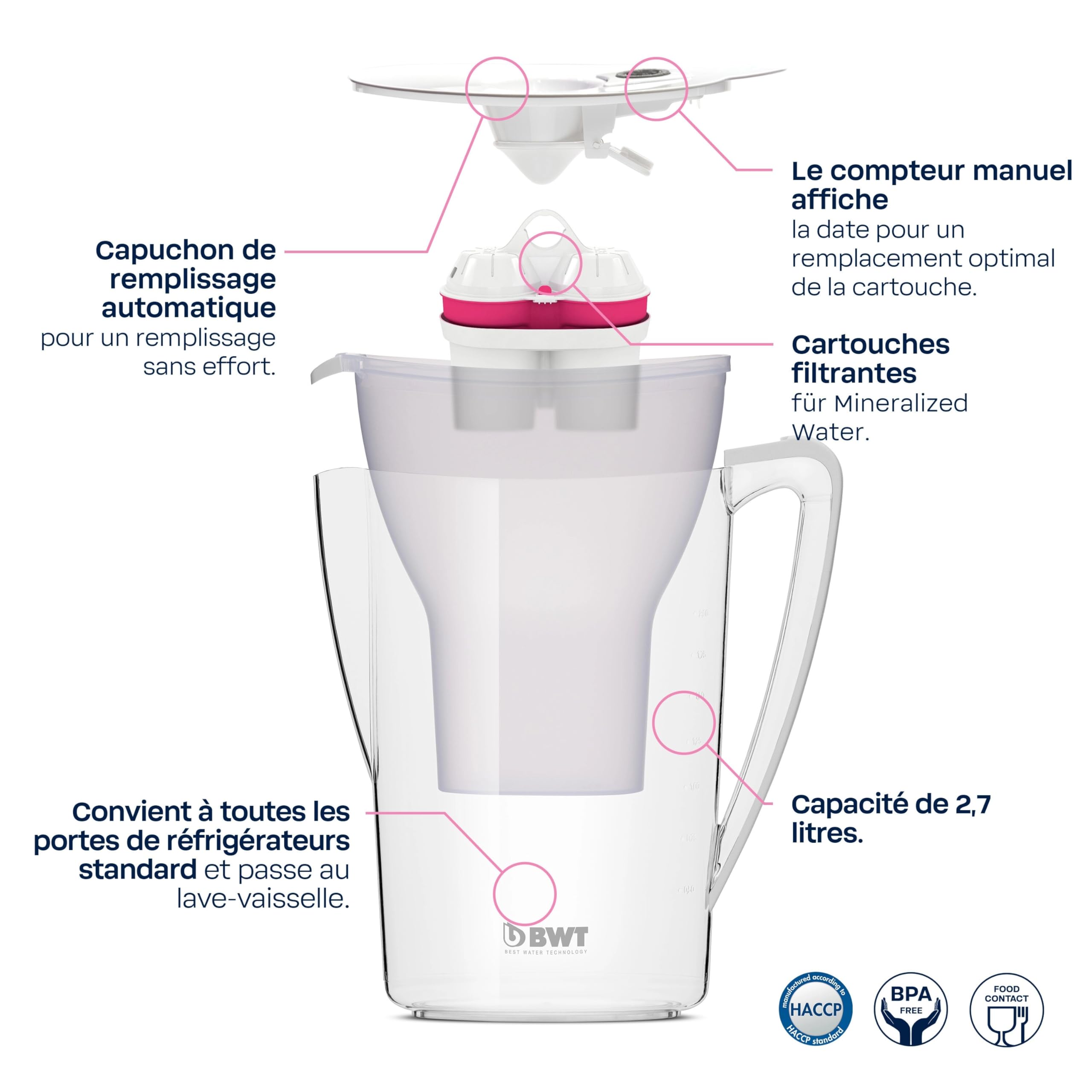 Carafe filtrante BWT PENGUIN 2,6 l avec cartouche Magnesium – filtre à eau robinet | réduit calcaire, chlore, métaux lourds | eau enrichie en magnésium, idéale thé, café, cuisine | charbon actif
