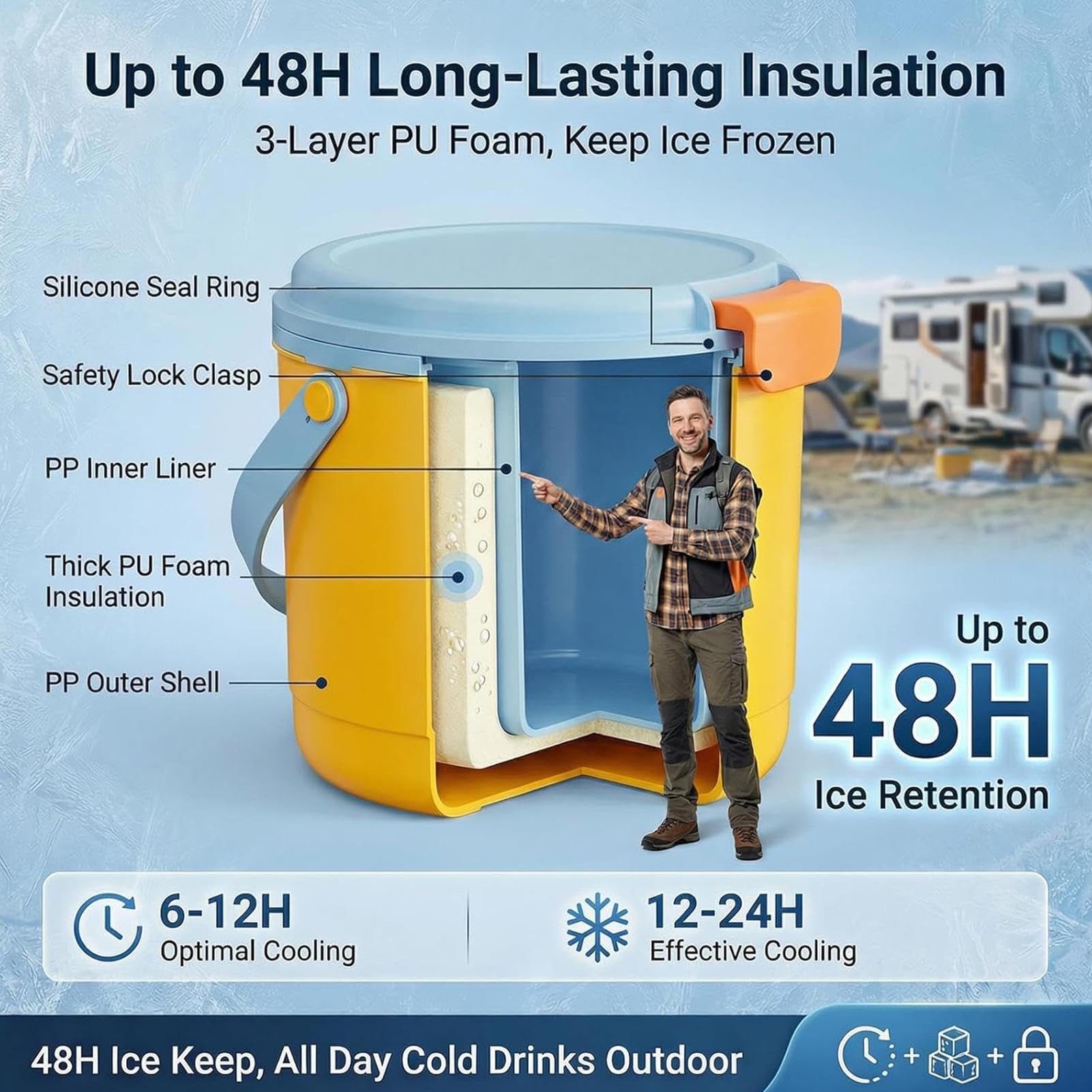 Cubo De Hielo Pequeño Recipiente Portátil 2 En 1 Con Tapa Y 2 Bandejas | Contenedor De Hielo Para Bar De Casa, Vino, Cóctel, Bebidas, , Camping, Picnic, Aire Libre Y Barbacoa