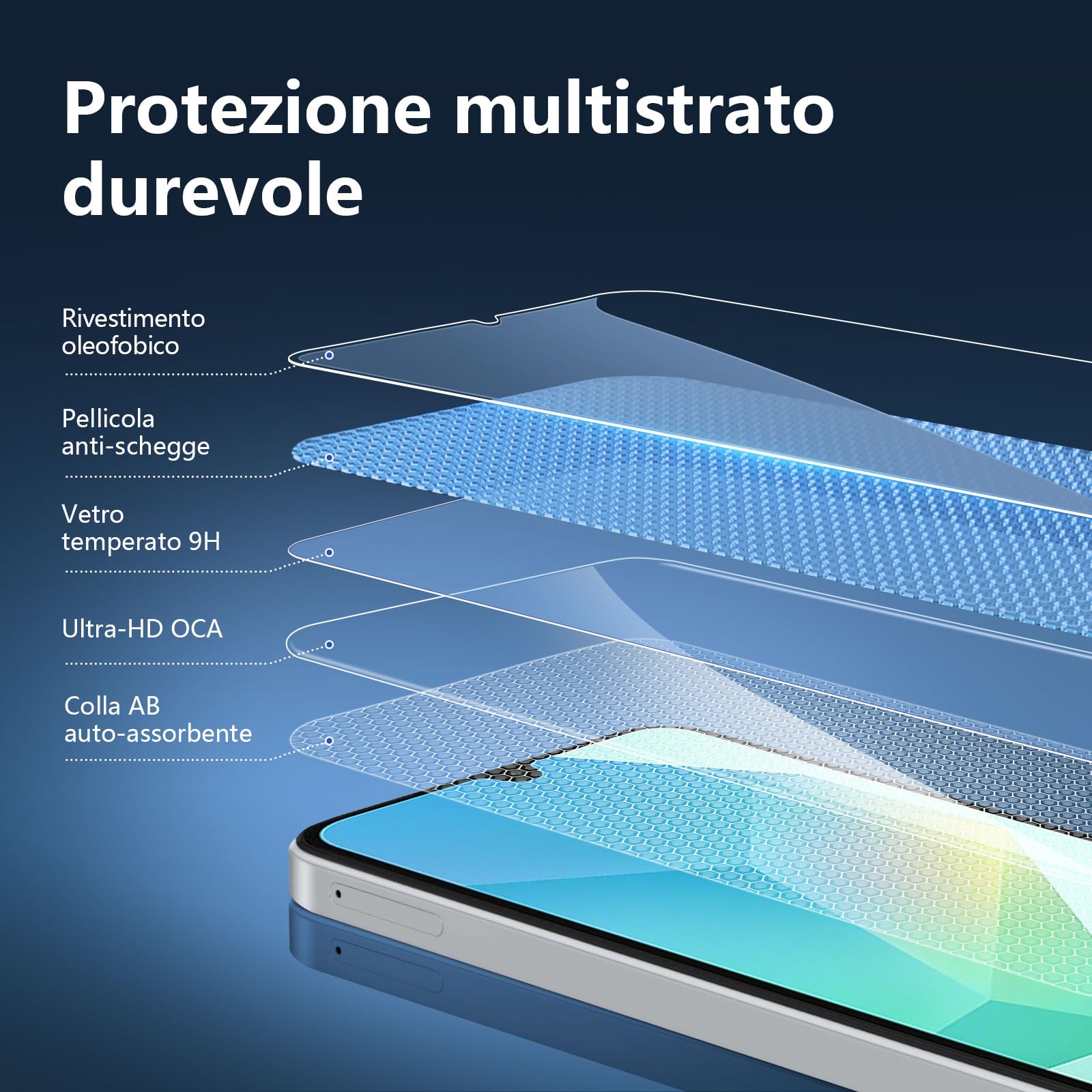 NEW'C 3 Pezzi, Vetro Temperato per Samsung Galaxy A17 2025, Galaxy A16 5G, Galaxy A26 5G, Pellicola Prottetiva Anti Graffio, Anti-Impronte, Senza Bolle, Durezza 9H, Ultra Trasparente, Ultra Resistente