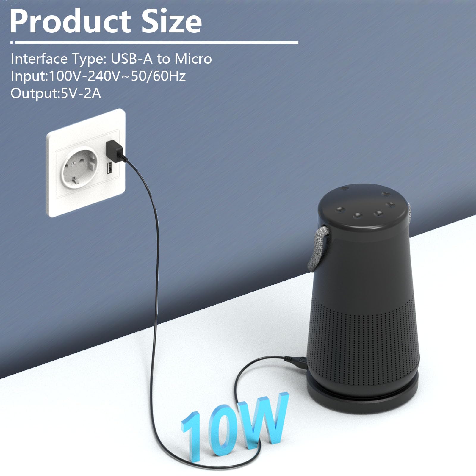 Hafiuege Caricatore per Bose Soundlink, Bose Soundlink Mini/Revolve Plus Alimentatore Altoparlante portatile per casa Caricabatterie USB Chassis ricambio