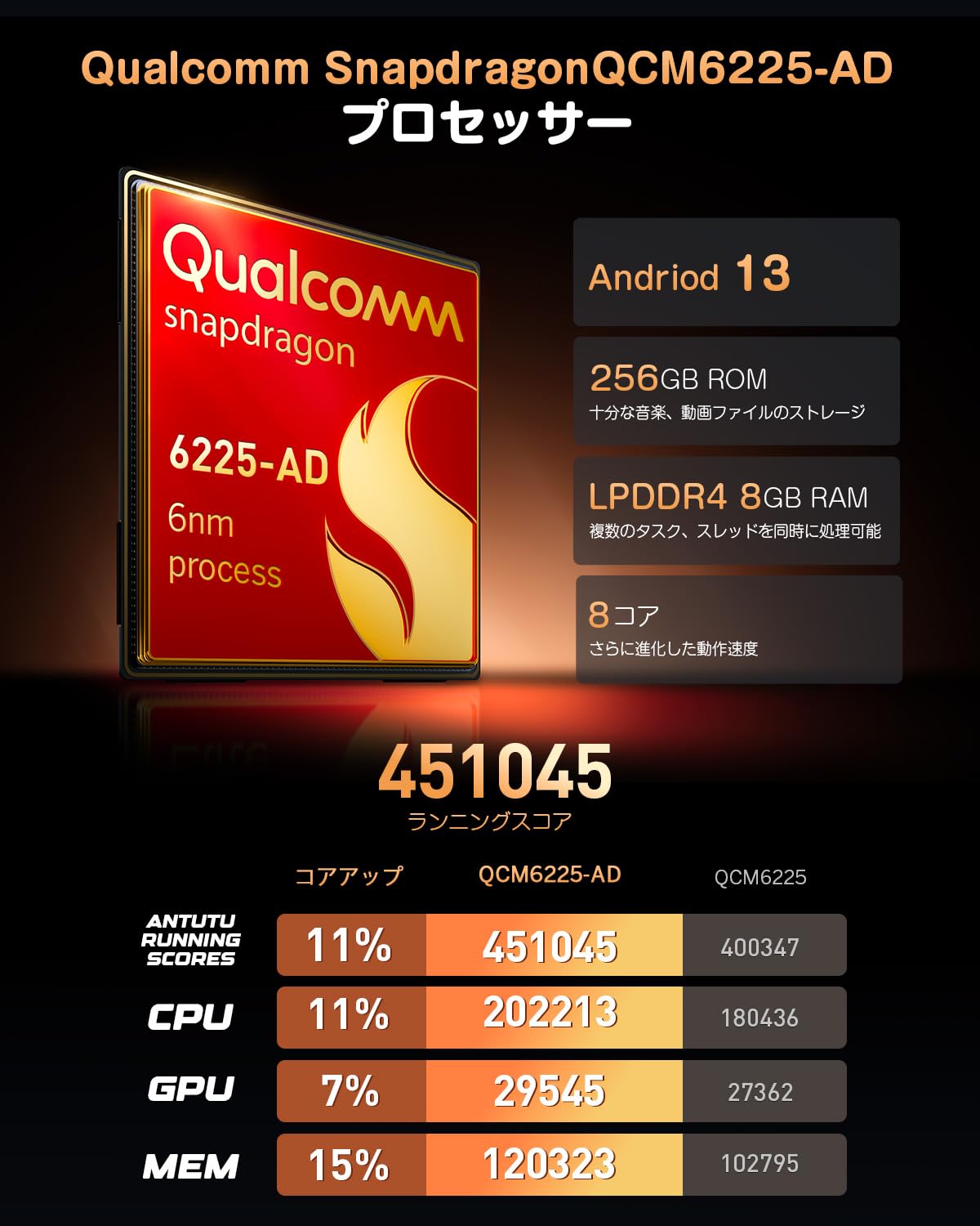 Amazon.co.jp: EONON 11.8 Inch Display Audio, 2K, 1DIN Car