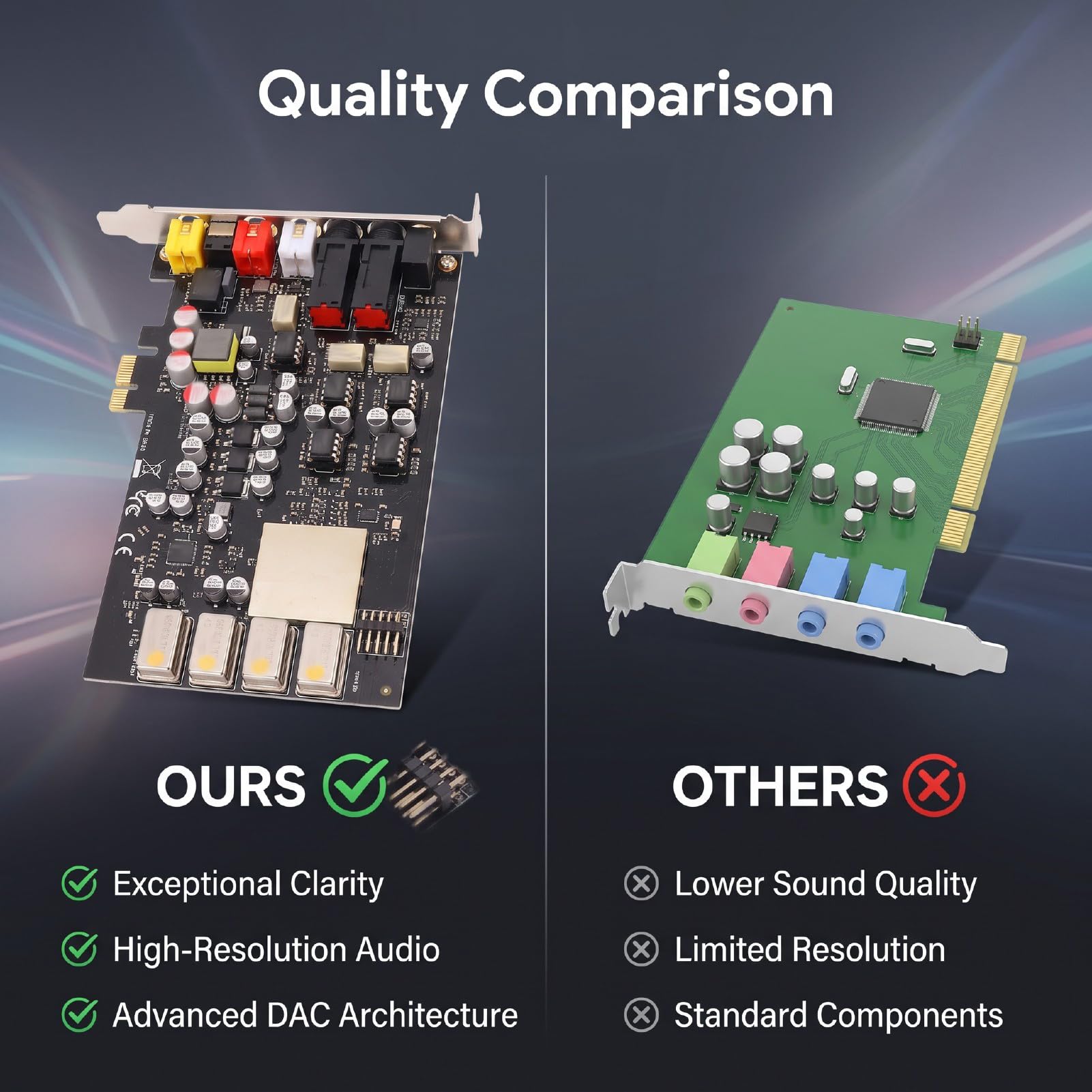 Zunate Tarjeta de Sonido PCIe, Adaptador de de Escritorio de 2.0 Canales