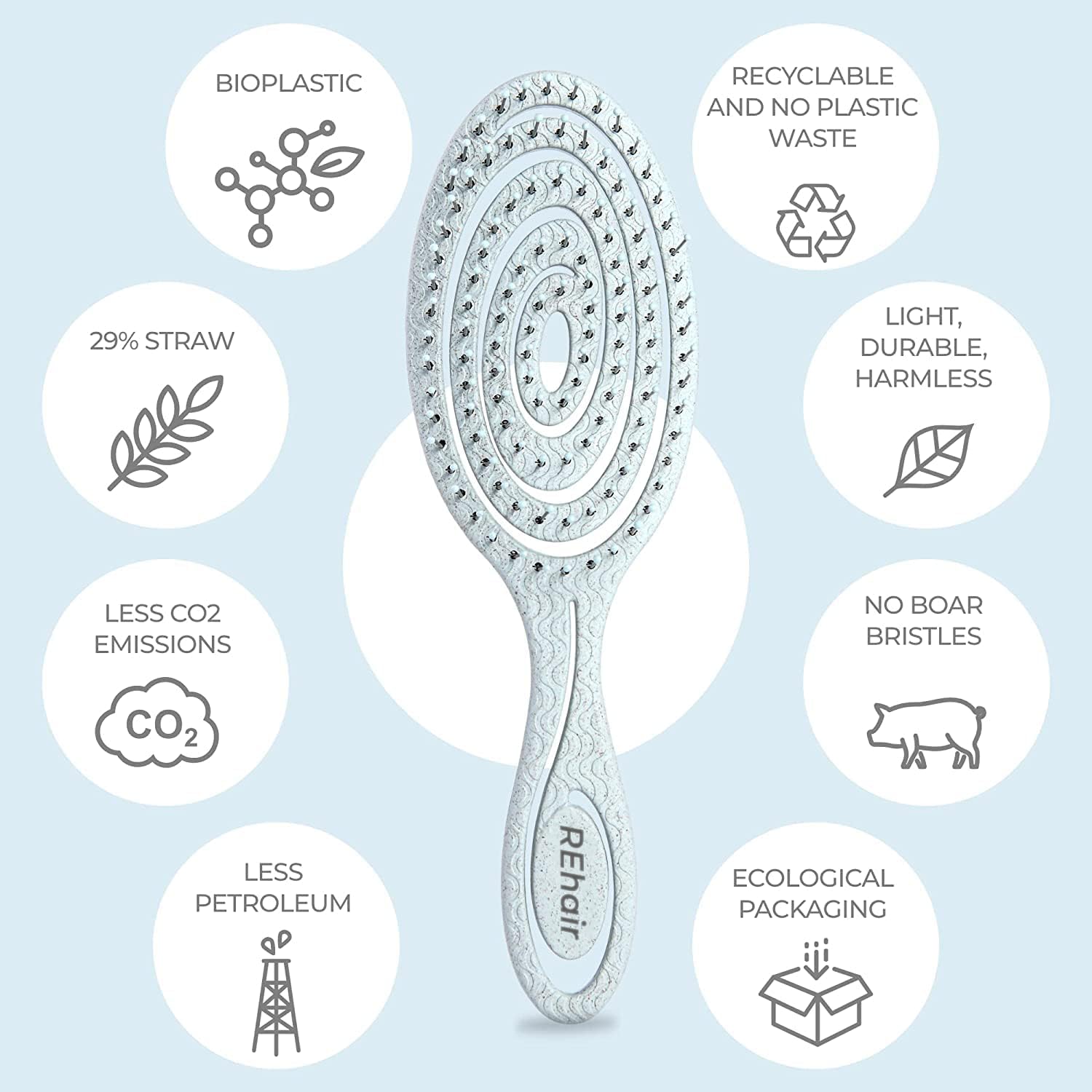 REhair SHAPE SHIFTER BRUSH - Adjusts to your Scalp Shape - Ultra-Soft Bristles, Gentlest Brushing (Blue) 1