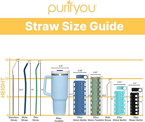 Miniatura 3 de purifyou Pajitas de acero inoxidable de 14.5 pulgadas con puntas de silicona de platino, para Stanley y otros vasos de 40 onzas, juego extra largo y