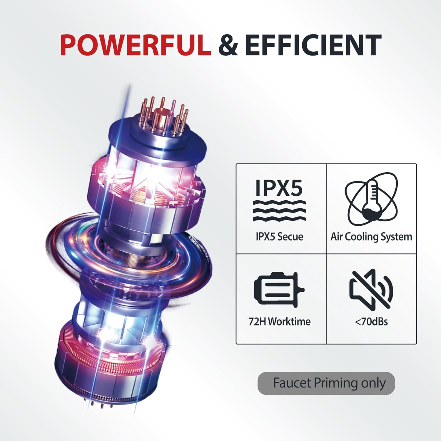 Car Washer for Car Cleaning