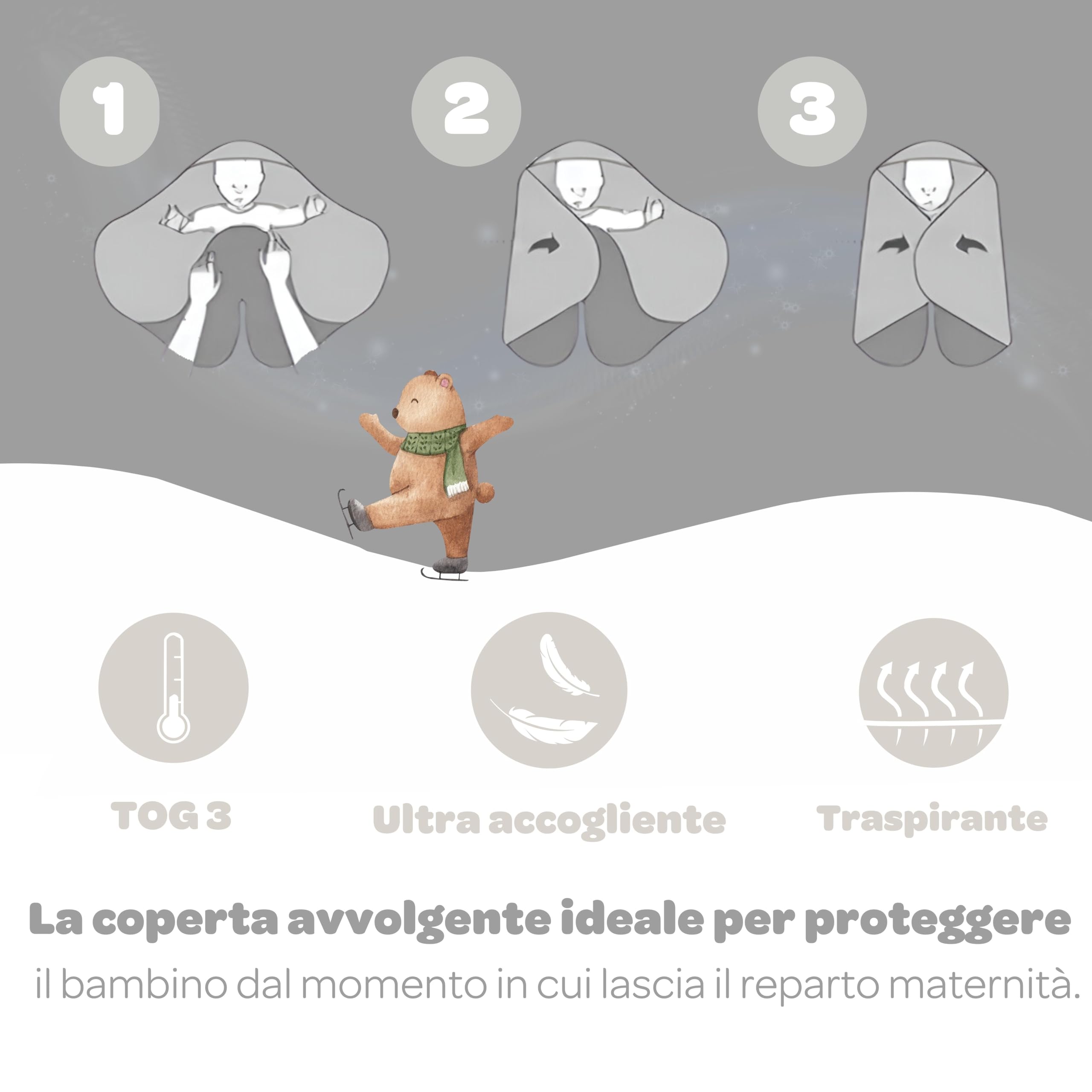 BÉABA, Babynomade Doppio Pile Polare, Coperta Invernale per Neonati, Compatibile con Seggiolino Auto/Pram/Sat, Morbida, Calda, Idrorepellente, Traspirante, Passaggio Imbracatura,Grigio/Bianco,0-6 Mesi