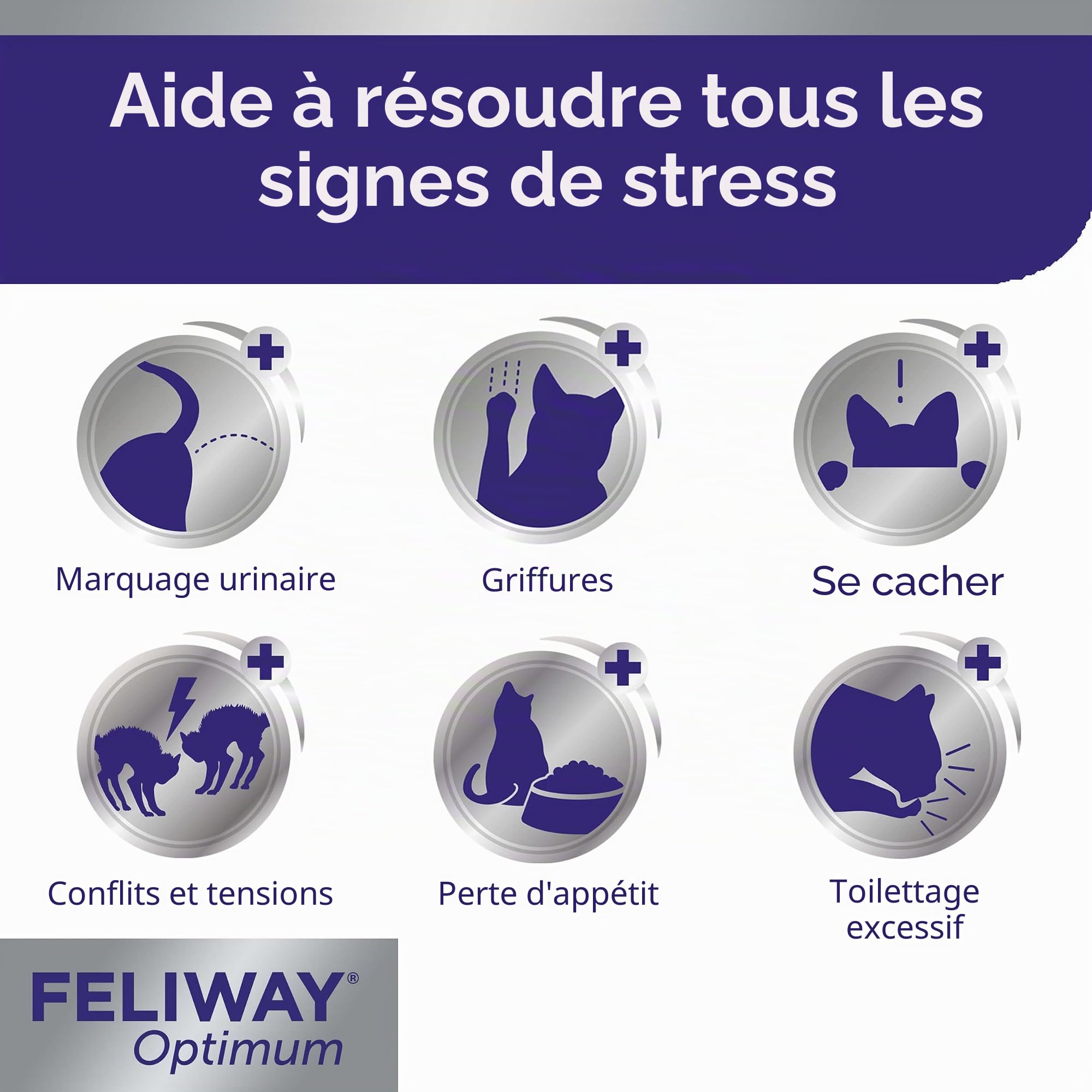 CEVA Sac FELIWAY Optimum 3 RECAMBIOS