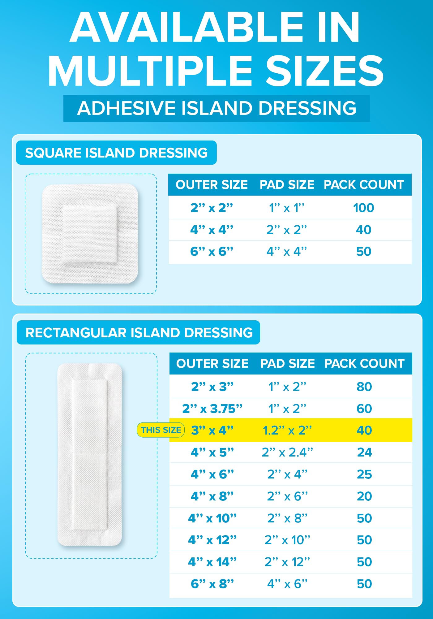 Island Dressing 3x4, 40pcs, Wound Care & Dressings, Gauze Bandage FSA&HSA — Amazon image 6