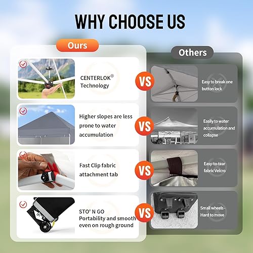 Miniatura 45 de CROWN SHADES Tienda de campaña desplegable con toldo instantáneo comercial de 10 x 10 pulgadas con bloqueo central